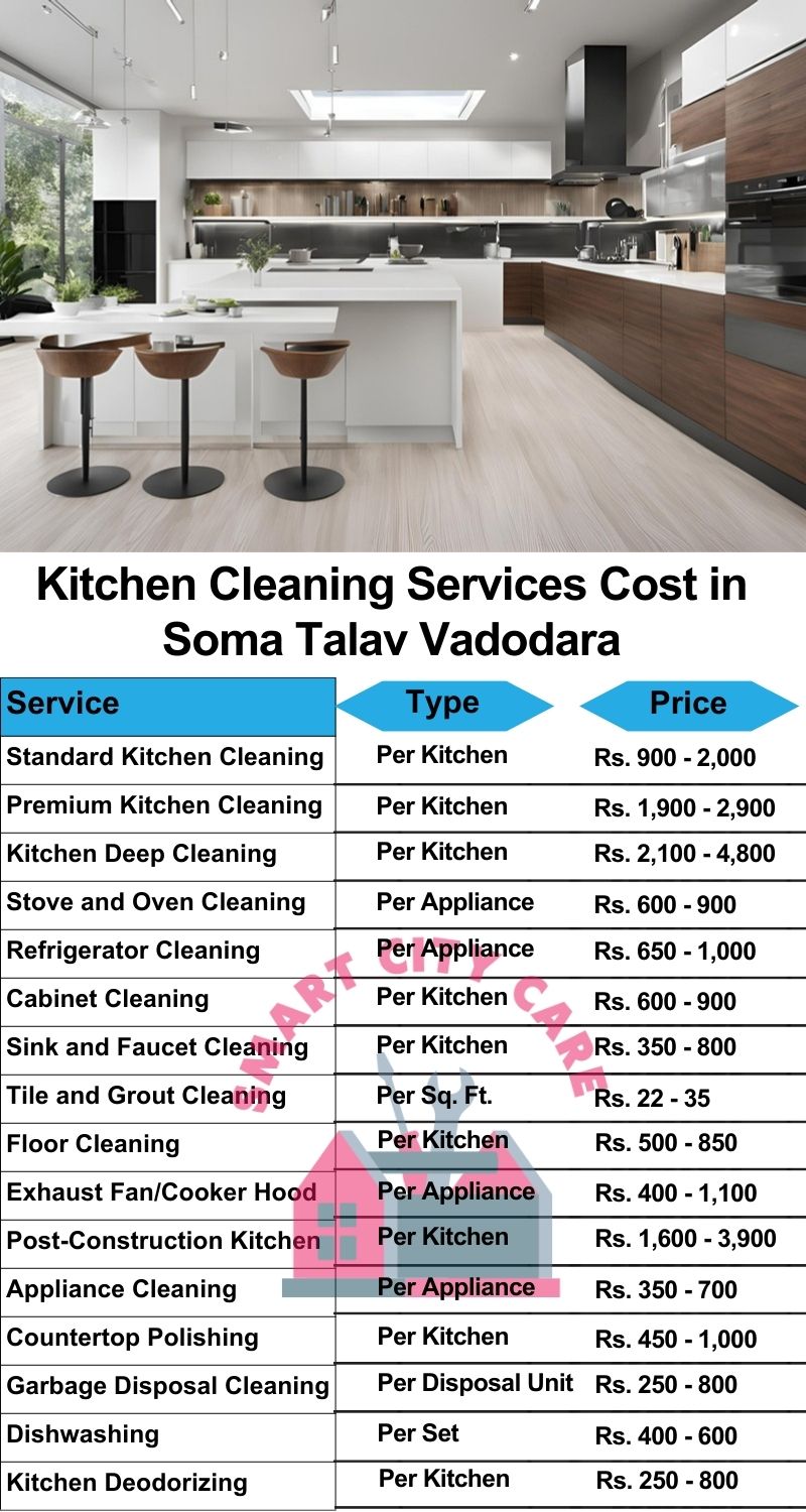 Kitchen cleaning service cost in Soma Talav, Vadodara