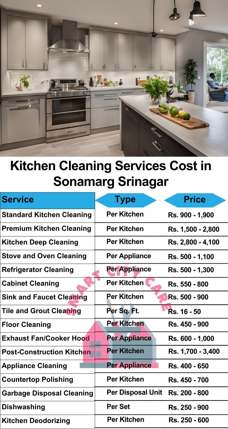 Kitchen cleaning services Sonamarg, Srinagar price list