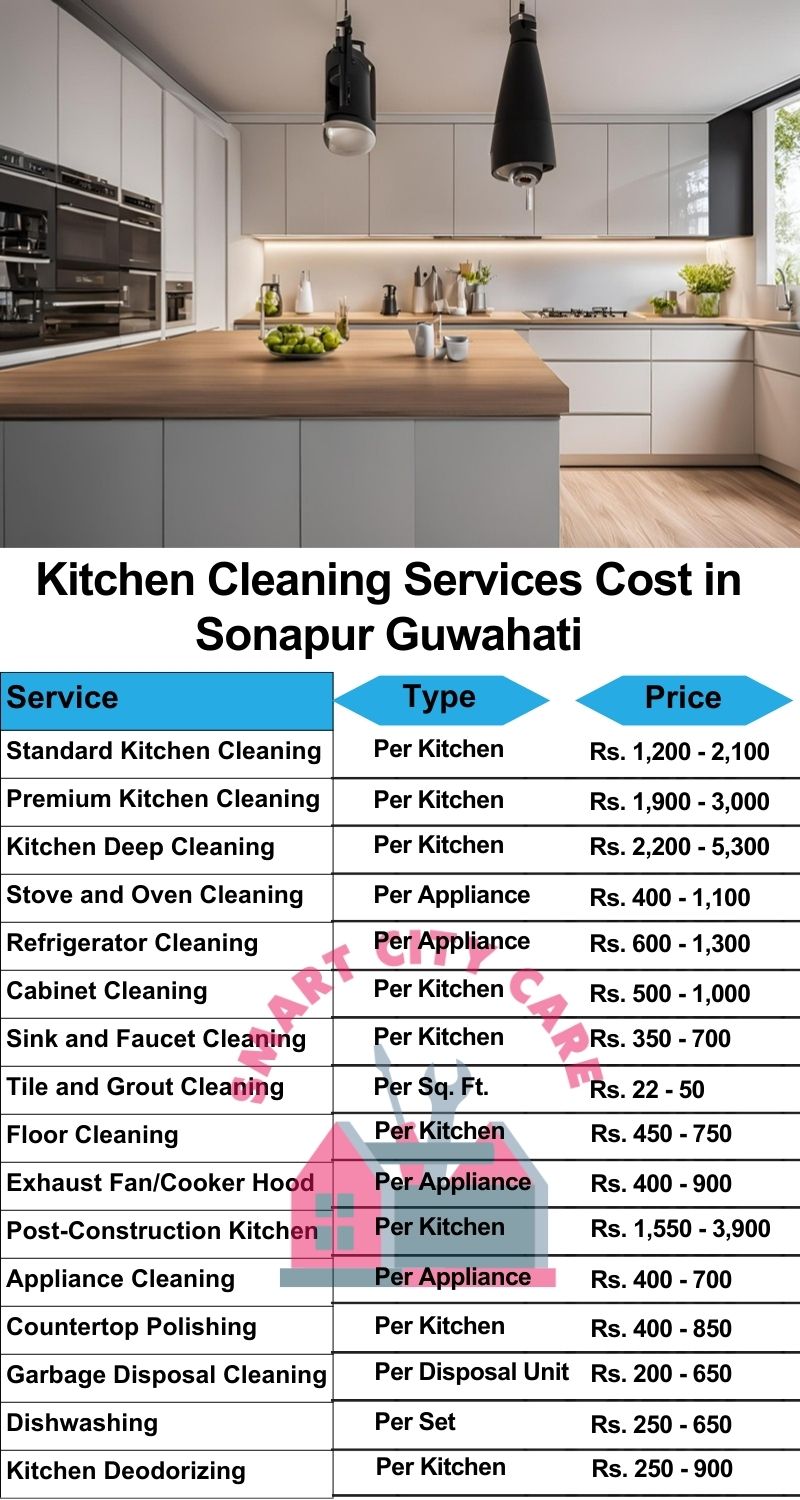 Kitchen cleaning services Sonapur, Guwahati price list