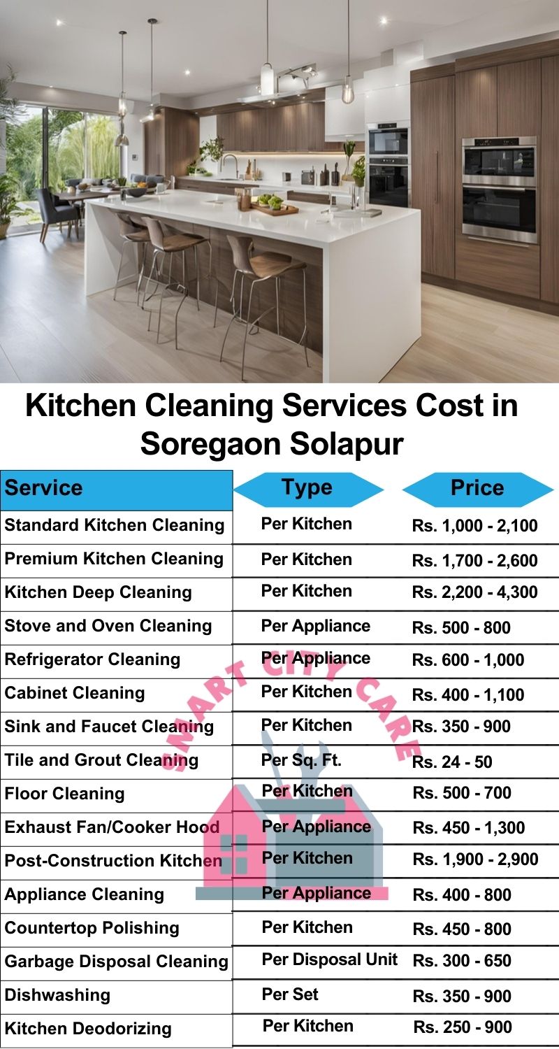 Kitchen cleaning services Soregaon, Solapur price list