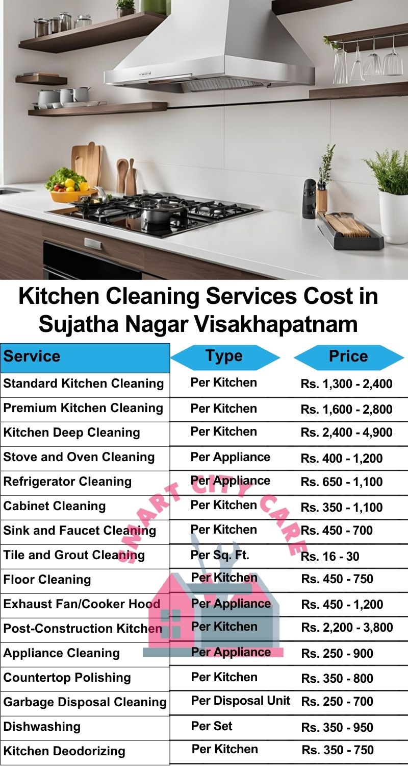 Kitchen cleaning services Sujatha Nagar, Visakhapatnam price list