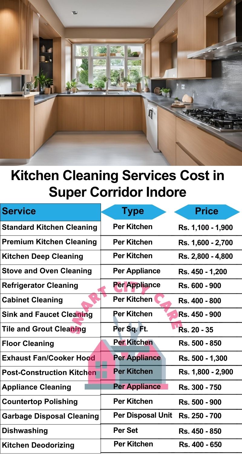 Kitchen cleaning services Super Corridor, Indore price list