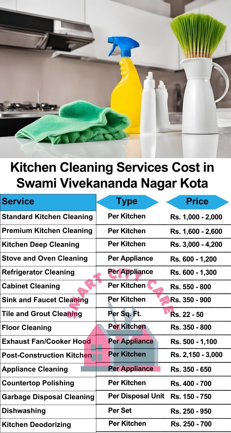 Kitchen cleaning services Swami Vivekananda Nagar, Kota price list