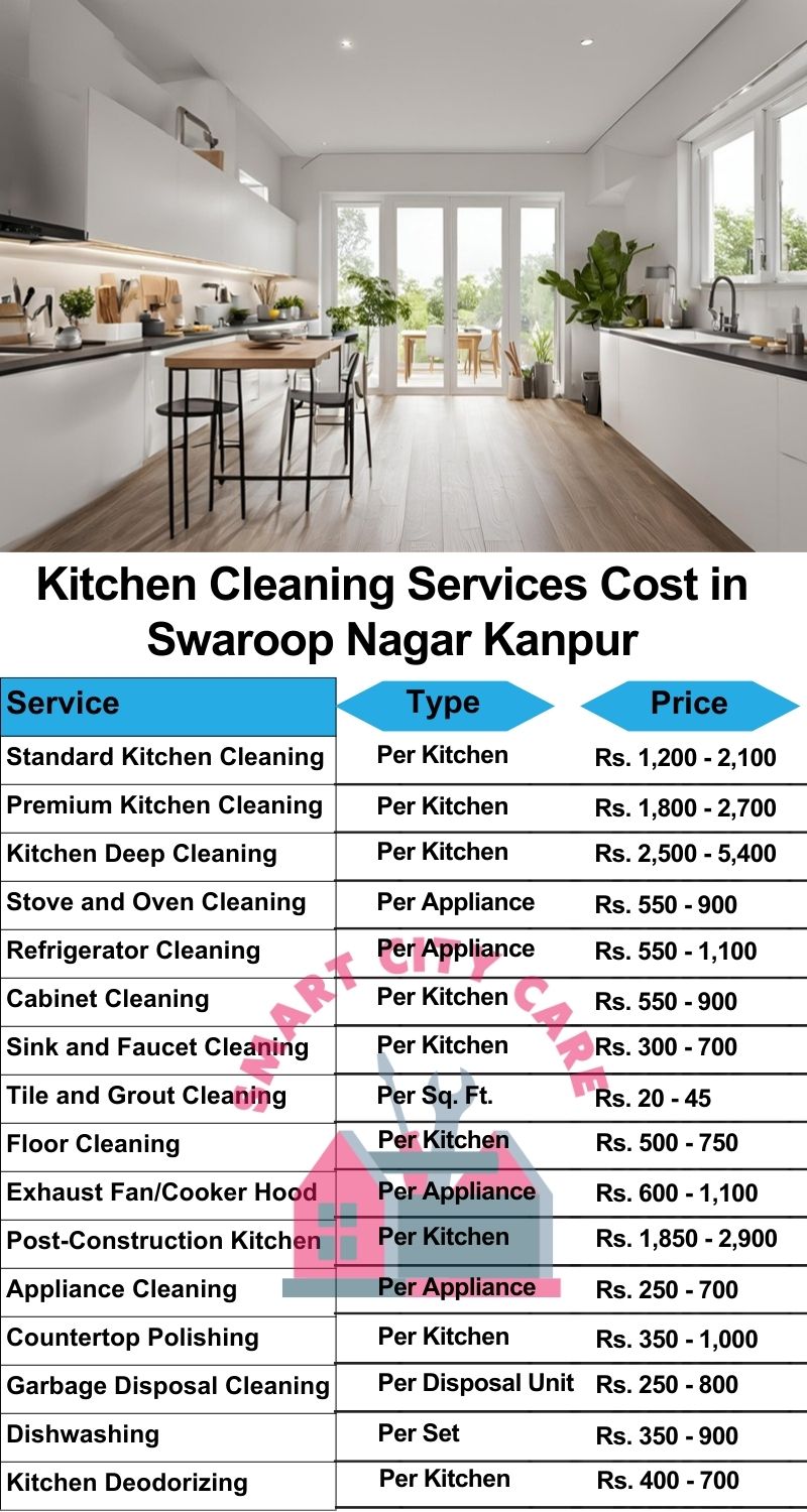 Kitchen cleaning services Swaroop Nagar, Kanpur price list