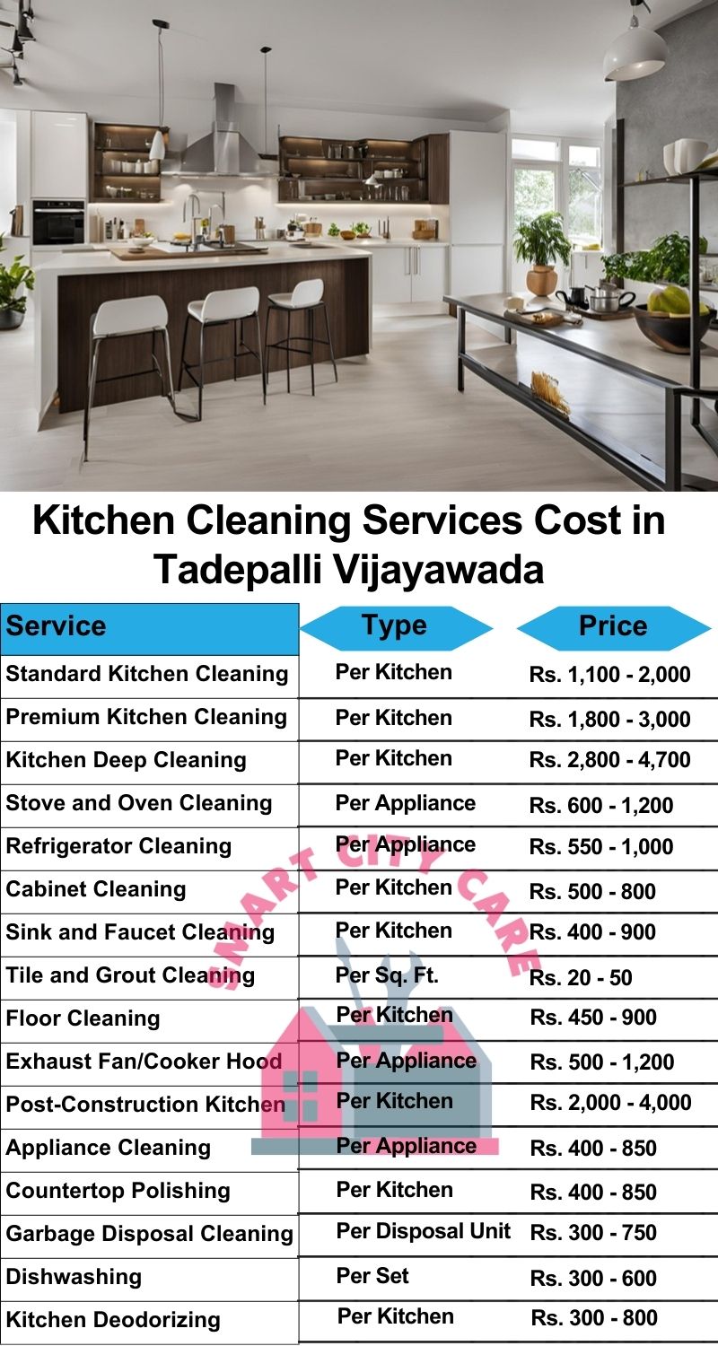 Kitchen cleaning services Tadepalli, Vijayawada price list