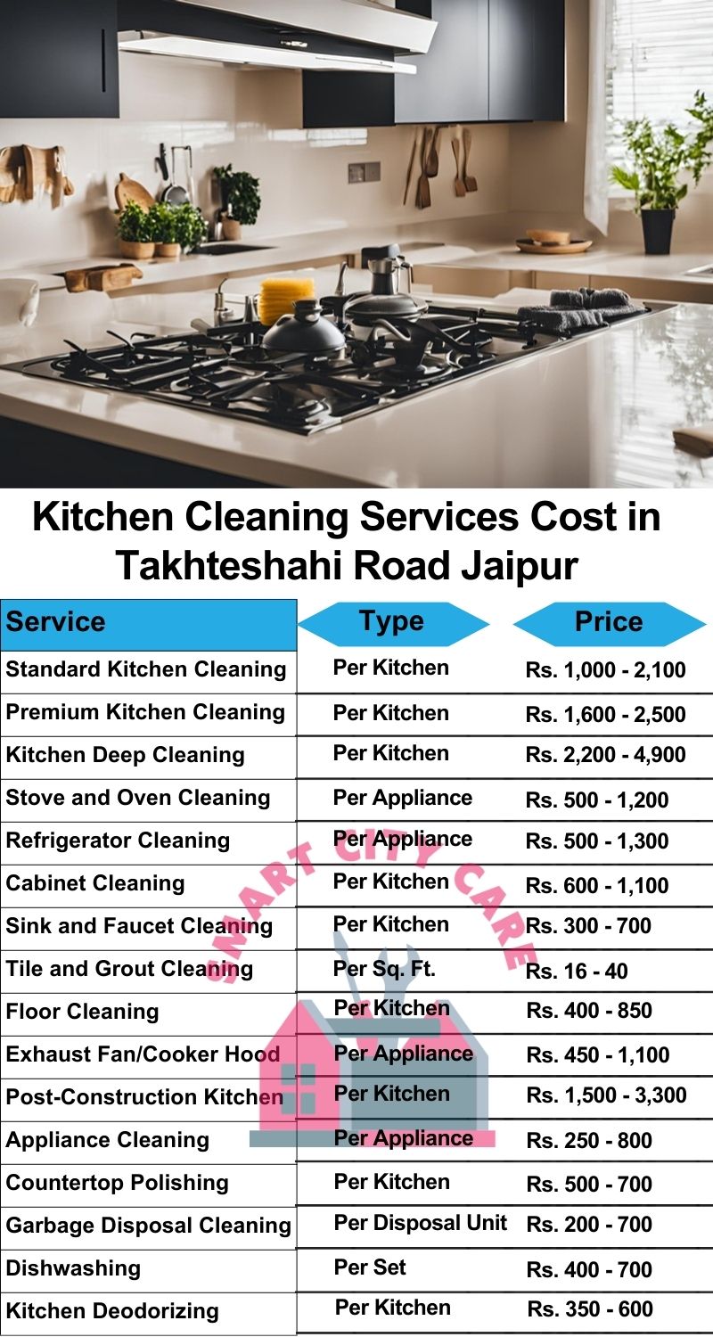 Kitchen cleaning services Takhteshahi Road, Jaipur price list