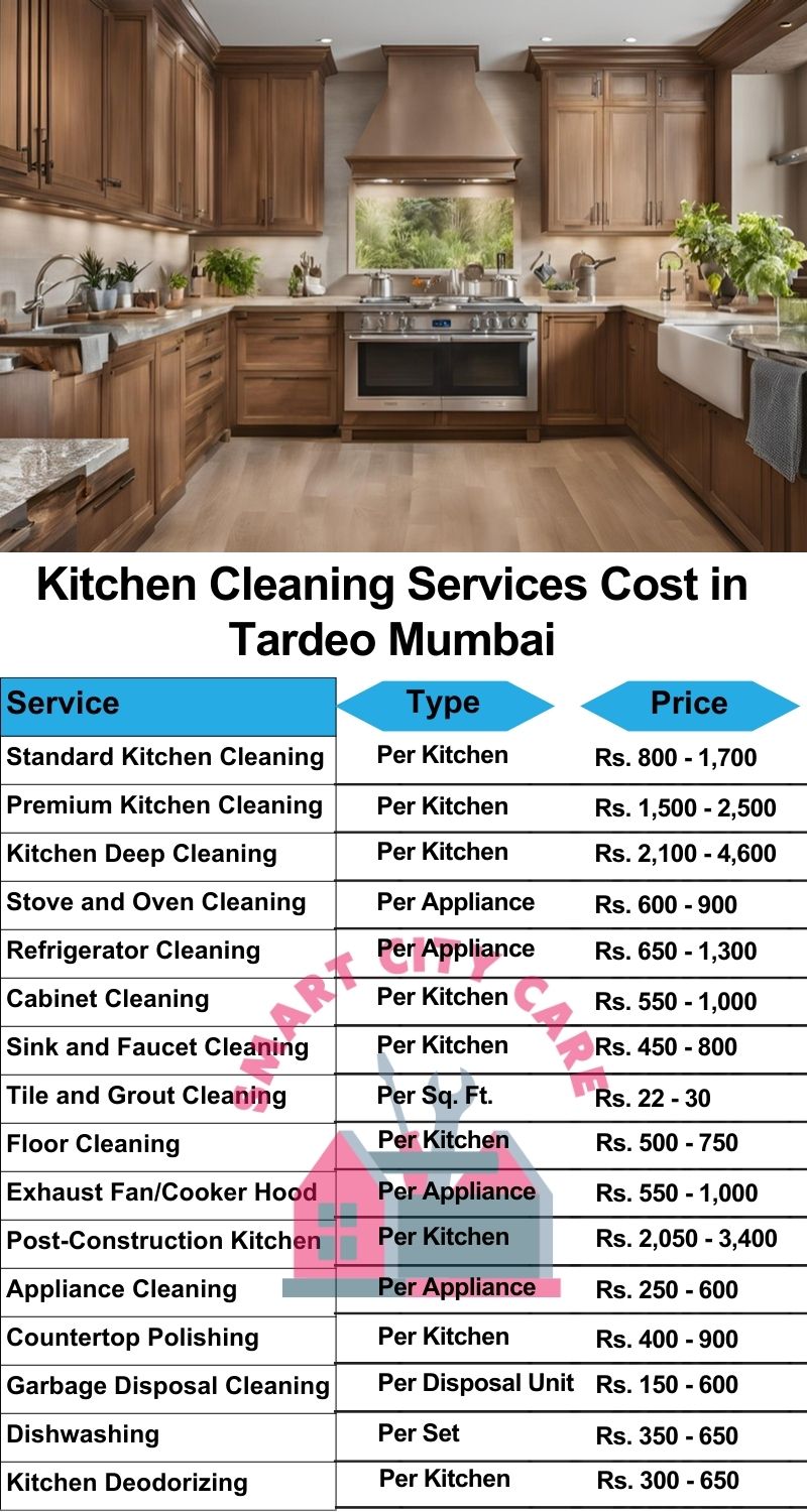 Kitchen cleaning services Tardeo, Mumbai price list