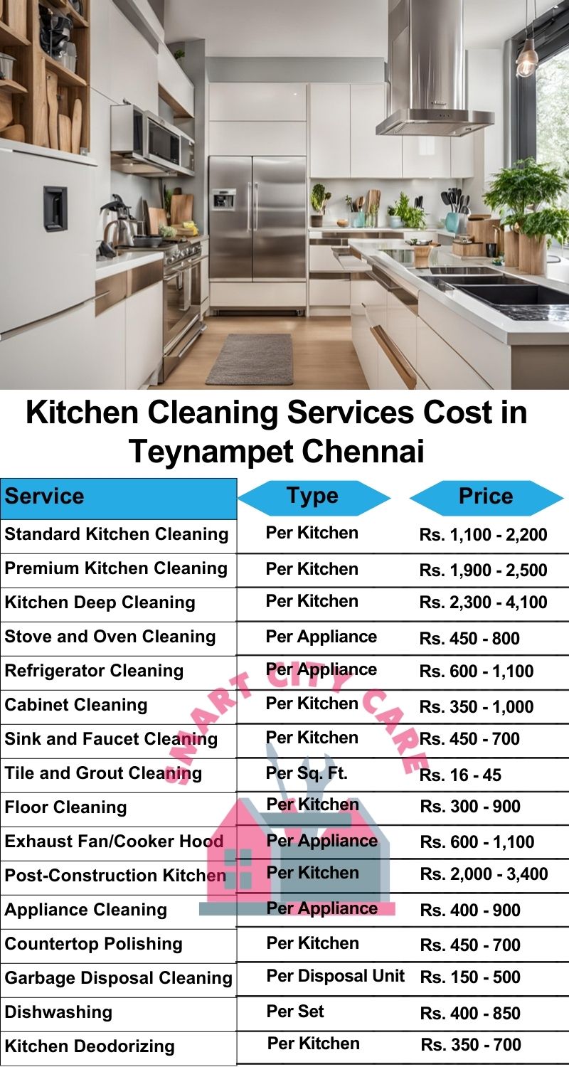 Kitchen cleaning services Teynampet, Chennai price list