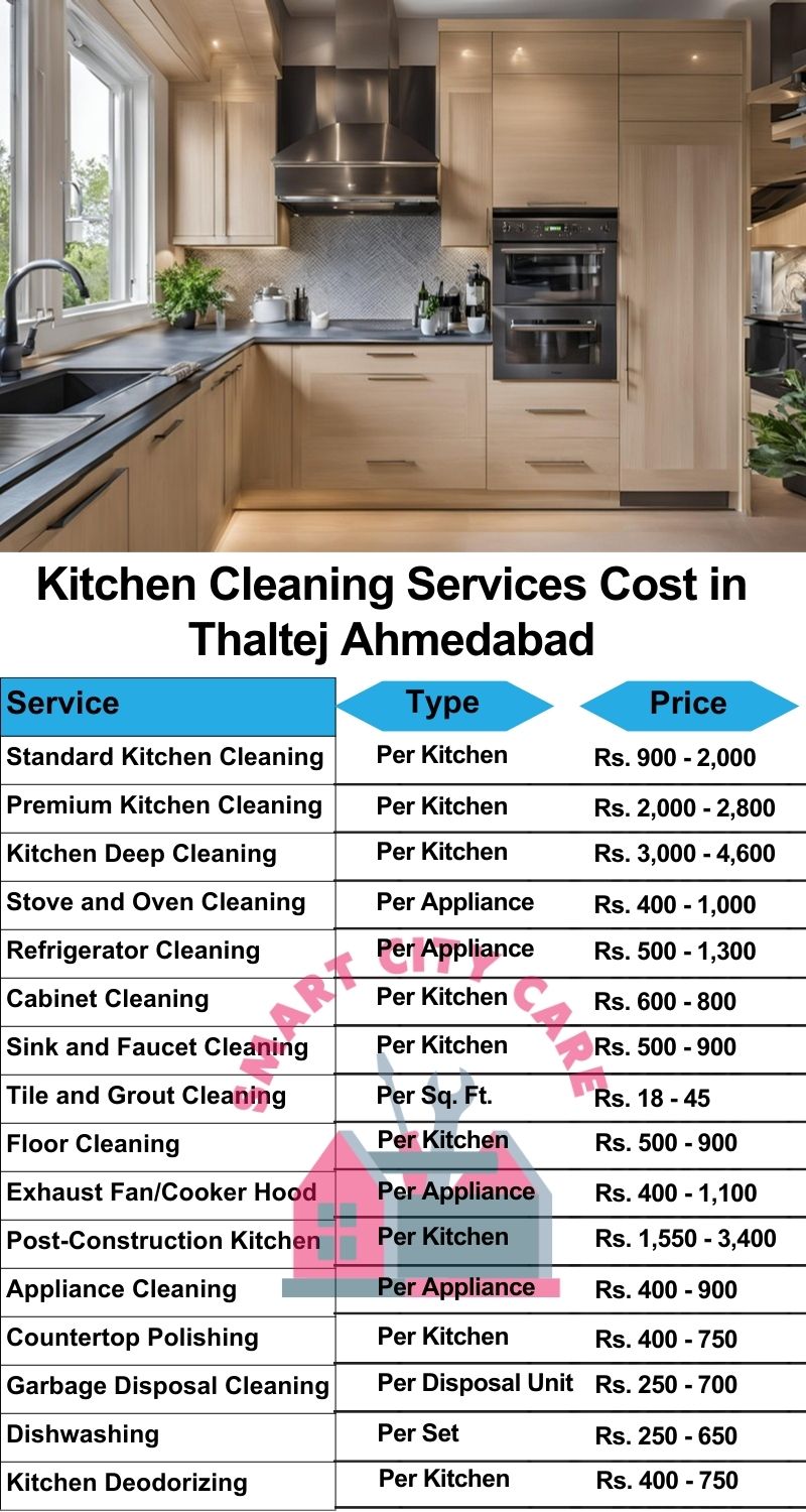 Kitchen cleaning services Thaltej, Ahmedabad price list