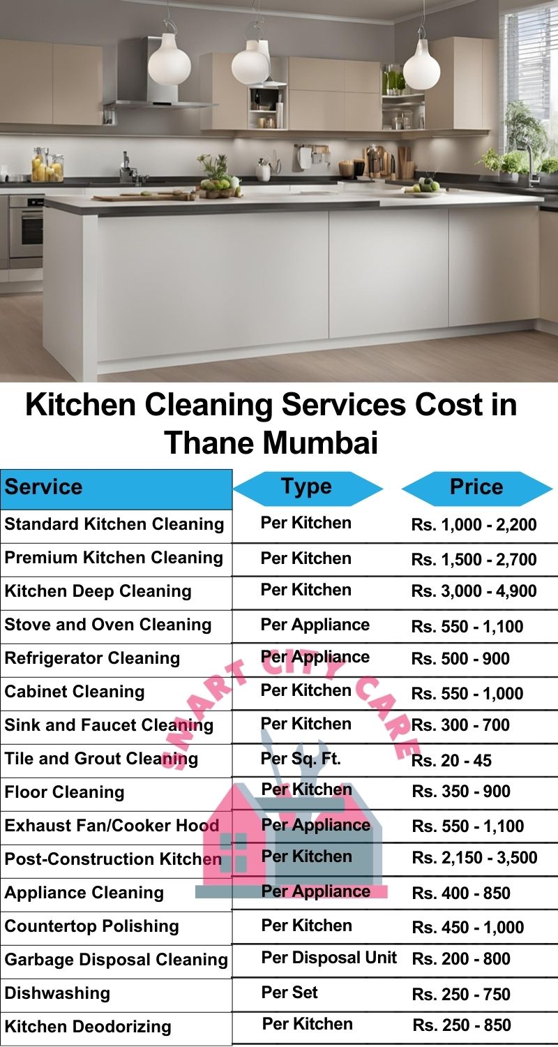 Kitchen cleaning services Thane, Mumbai price list