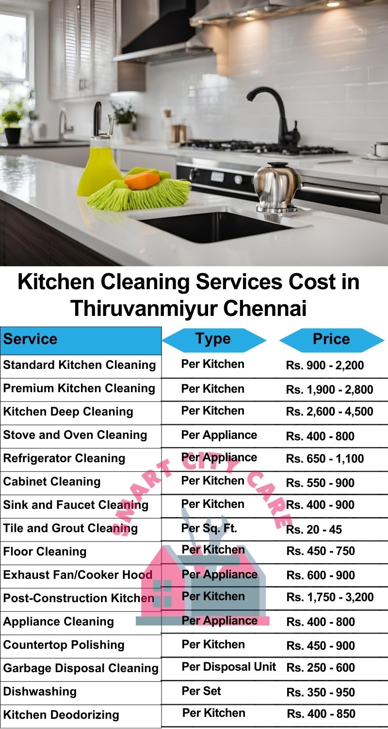 Kitchen cleaning services Thiruvanmiyur, Chennai price list