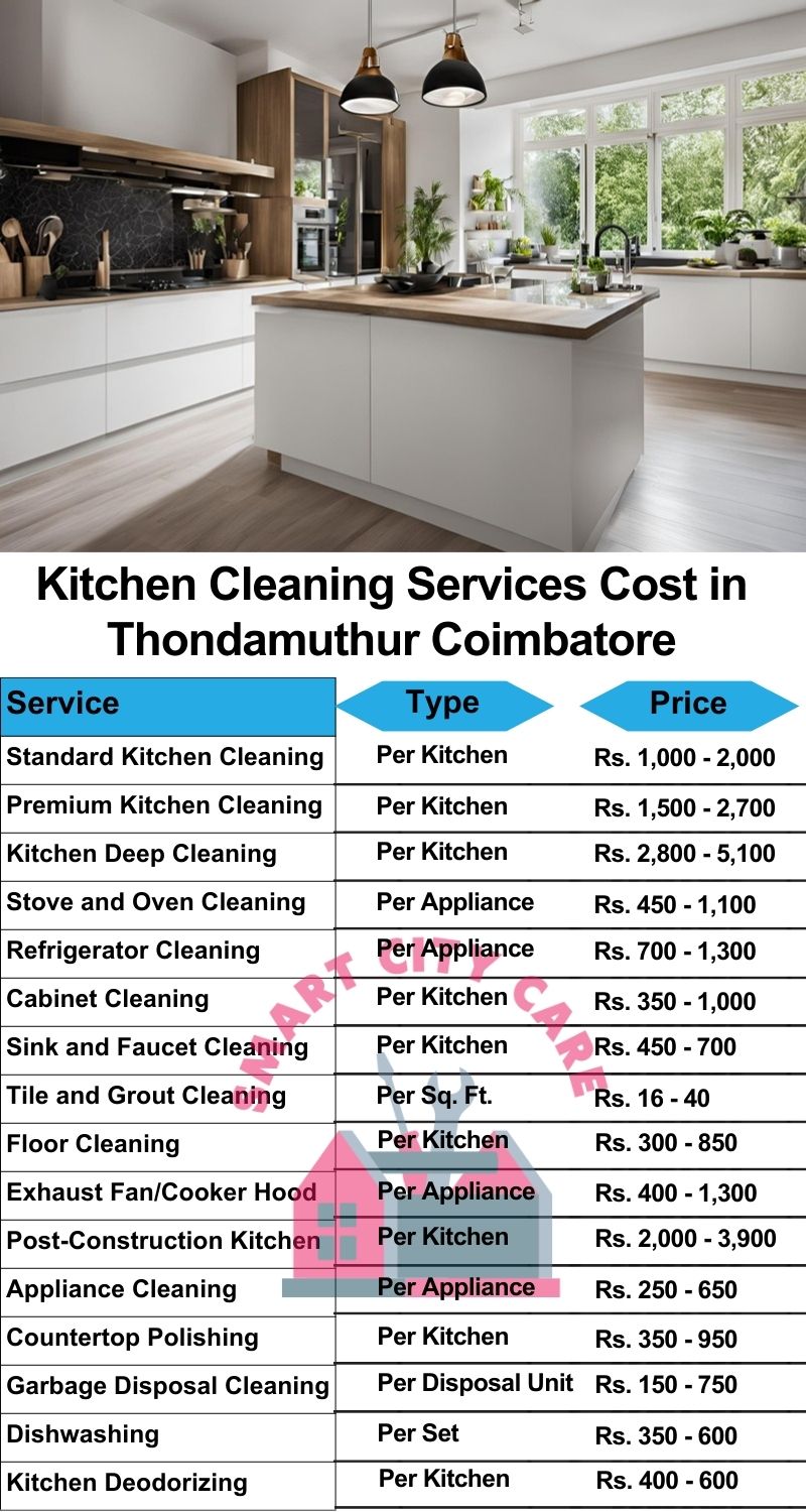 Kitchen cleaning services Thondamuthur, Coimbatore price list