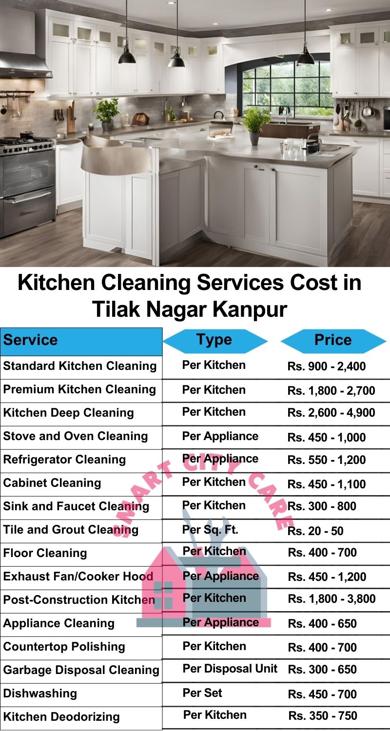 Kitchen cleaning services Tilak Nagar, Kanpur price list