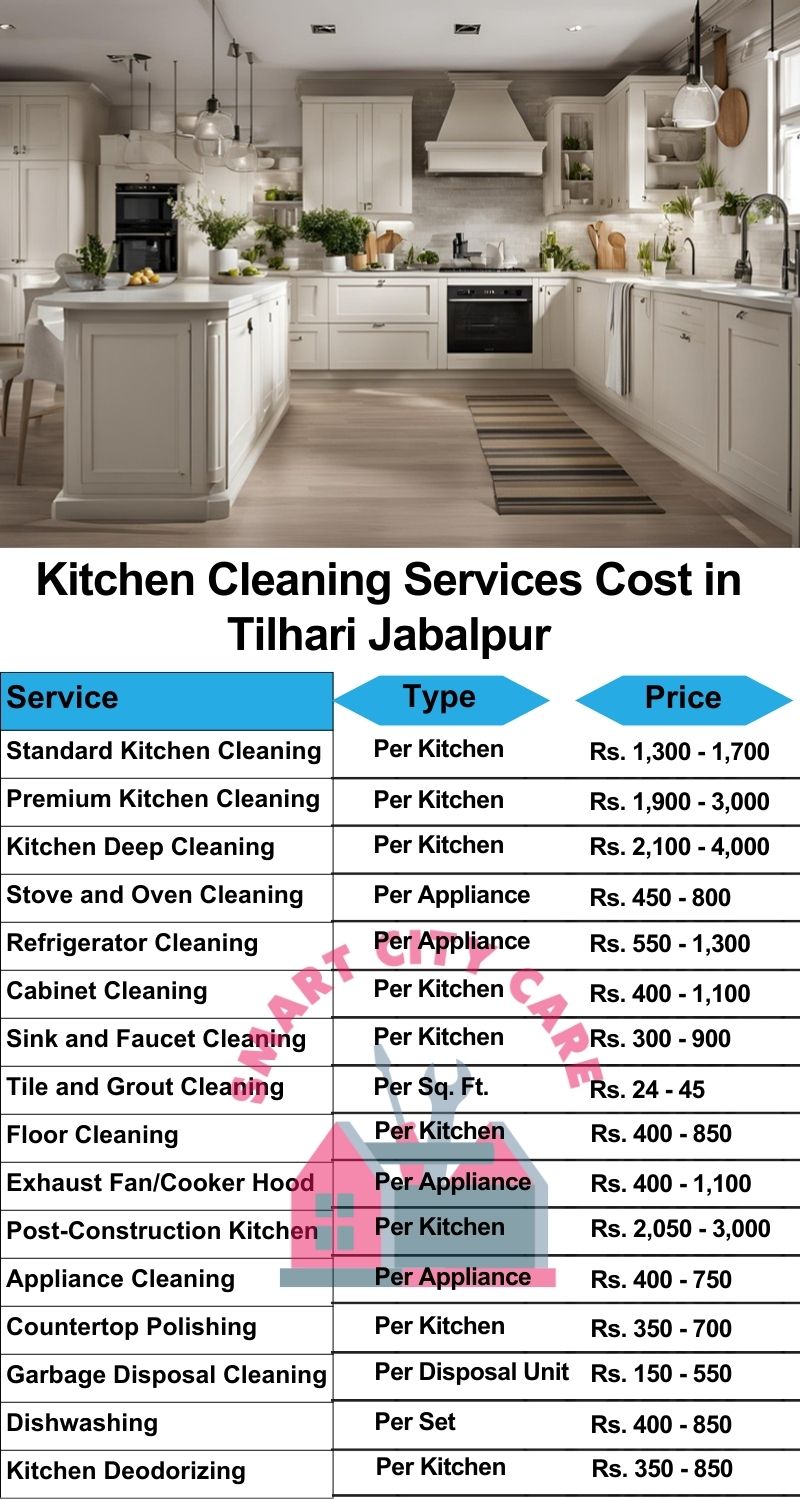 Kitchen cleaning services Tilhari, Jabalpur price list