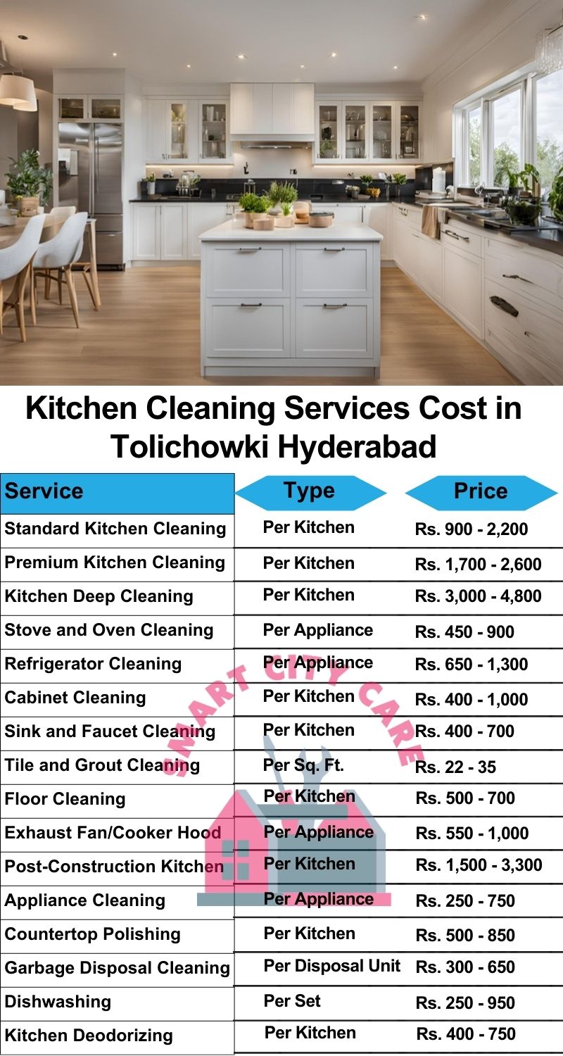 Kitchen cleaning services Tolichowki, Hyderabad price list