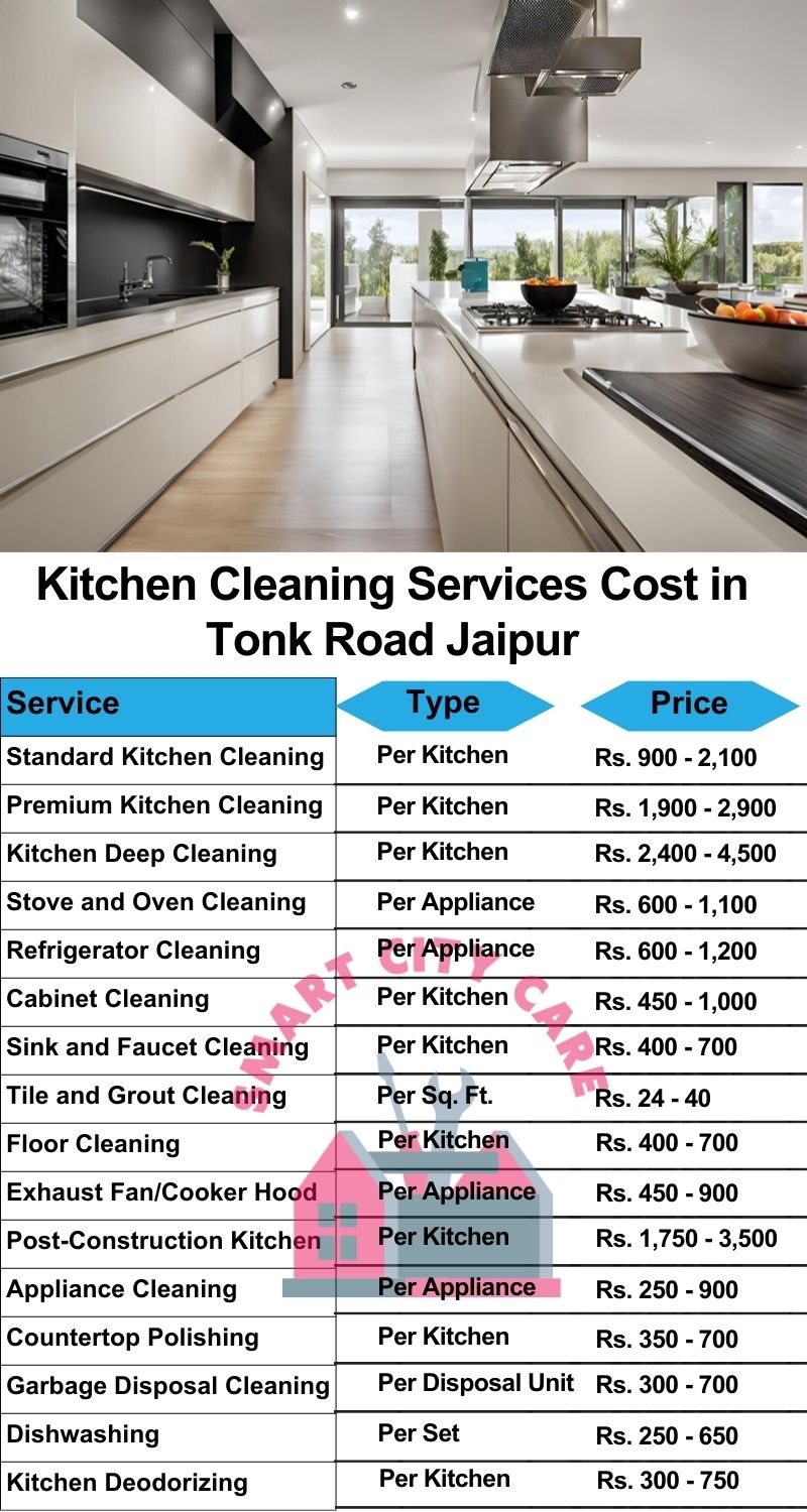 Kitchen cleaning services Tonk Road, Jaipur price list