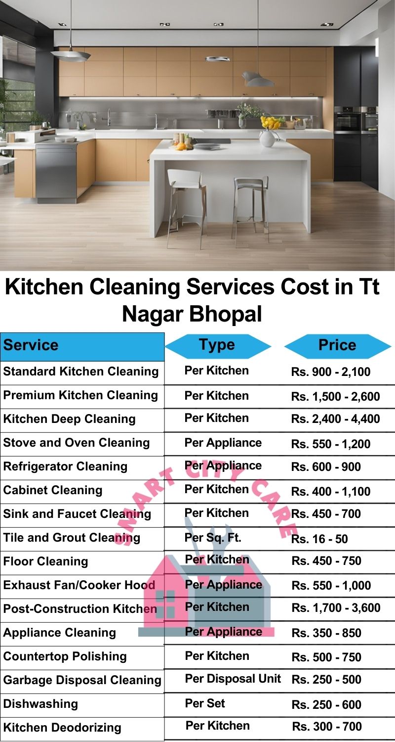 Kitchen cleaning services TT Nagar, Bhopal price list