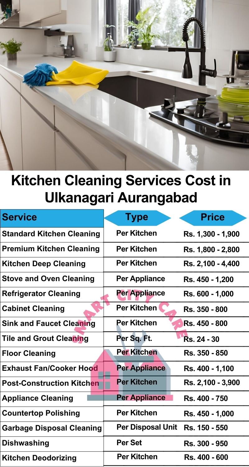 Kitchen cleaning services Ulkanagari, Aurangabad price list