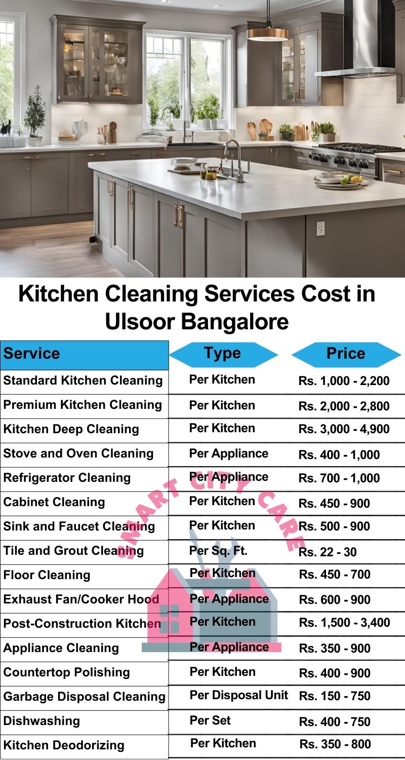 Kitchen cleaning services Ulsoor, Bangalore price list