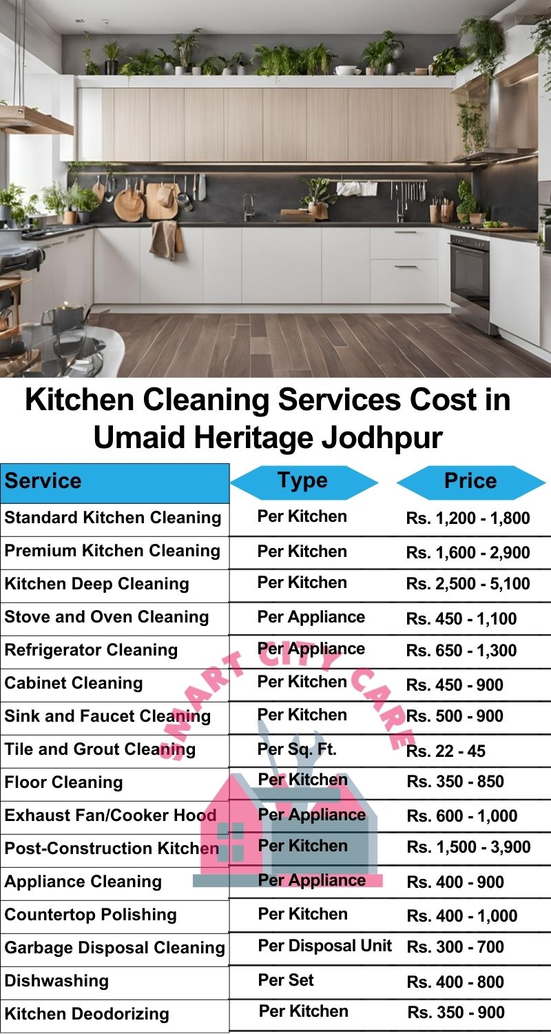 Kitchen cleaning services Umaid Heritage, Jodhpur price list