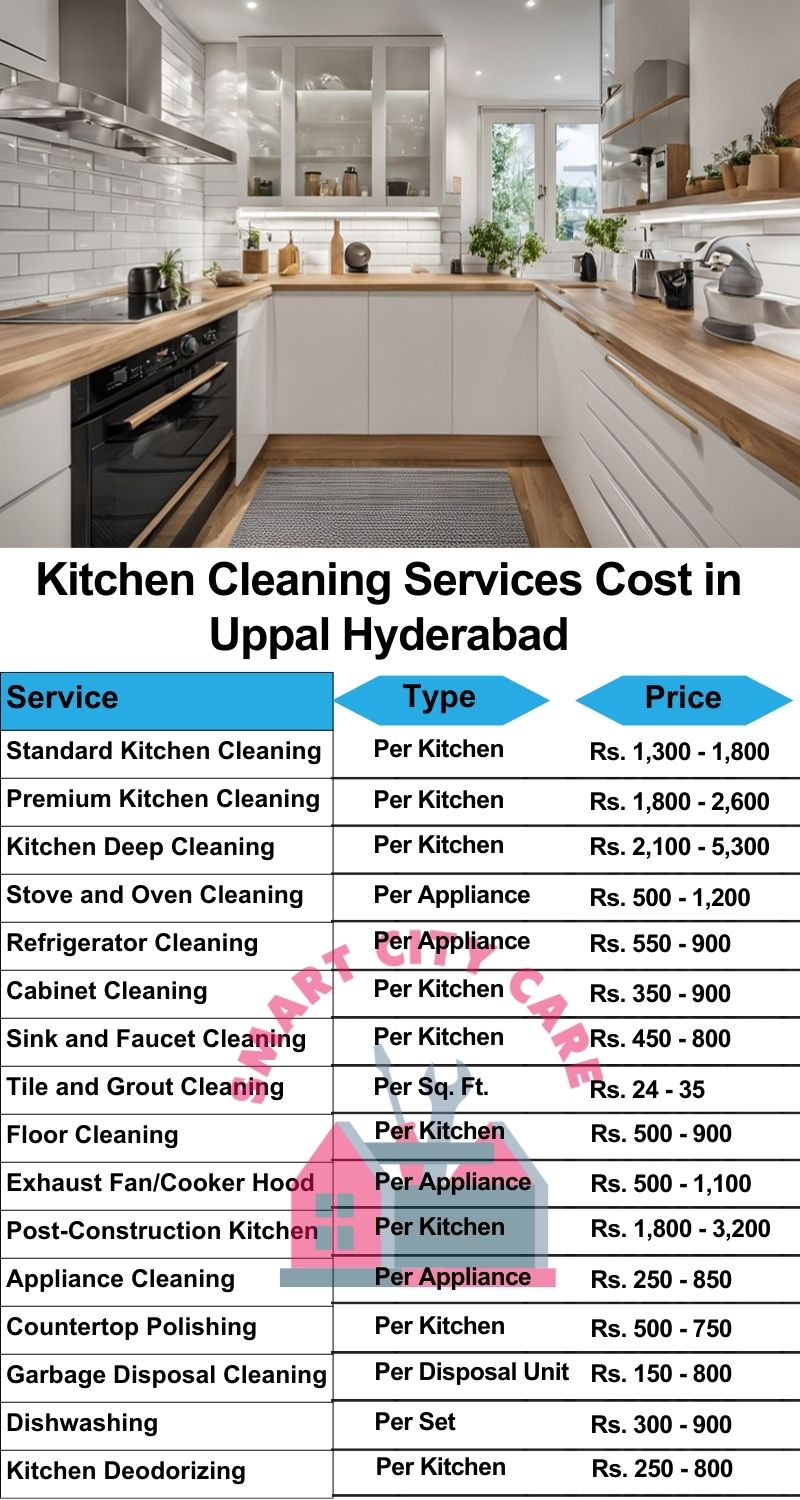 Kitchen cleaning services Uppal, Hyderabad price list