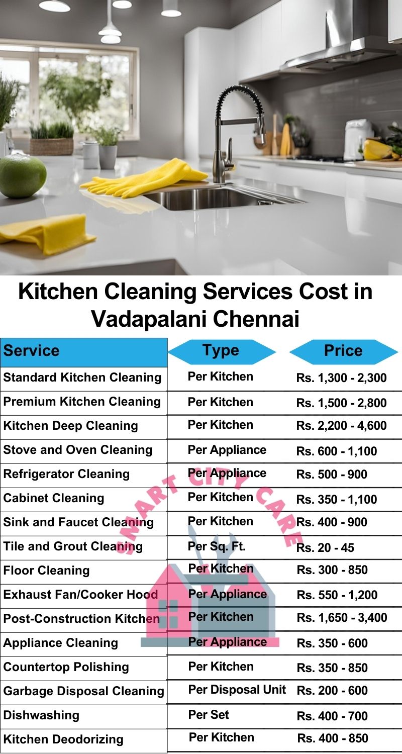 Kitchen cleaning services Vadapalani, Chennai price list