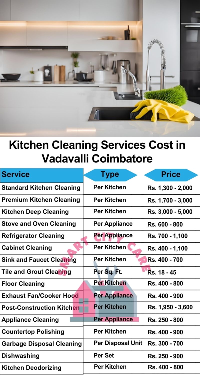 Kitchen cleaning services Vadavalli, Coimbatore price list