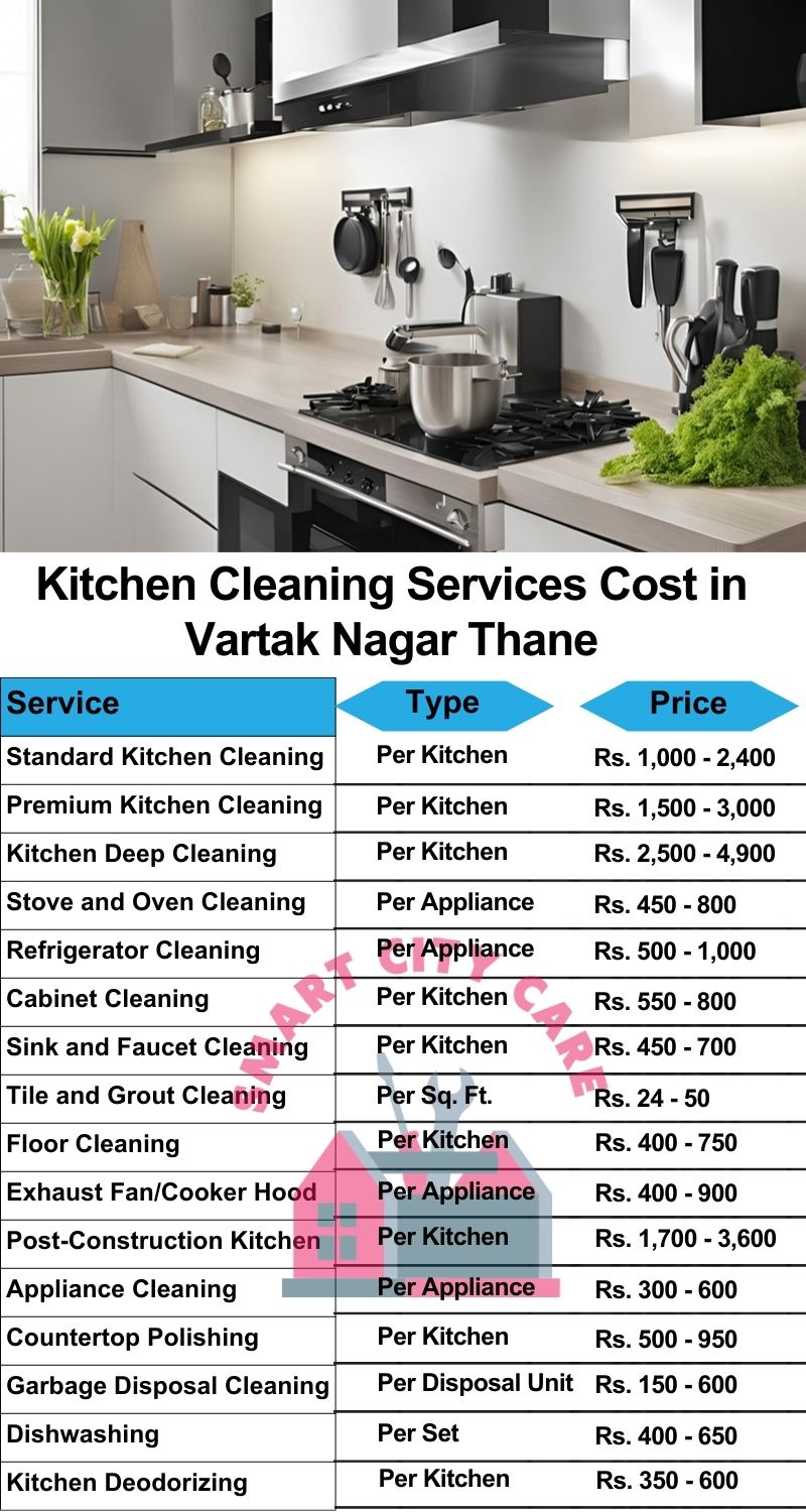 Kitchen cleaning services Vartak Nagar, Thane price list