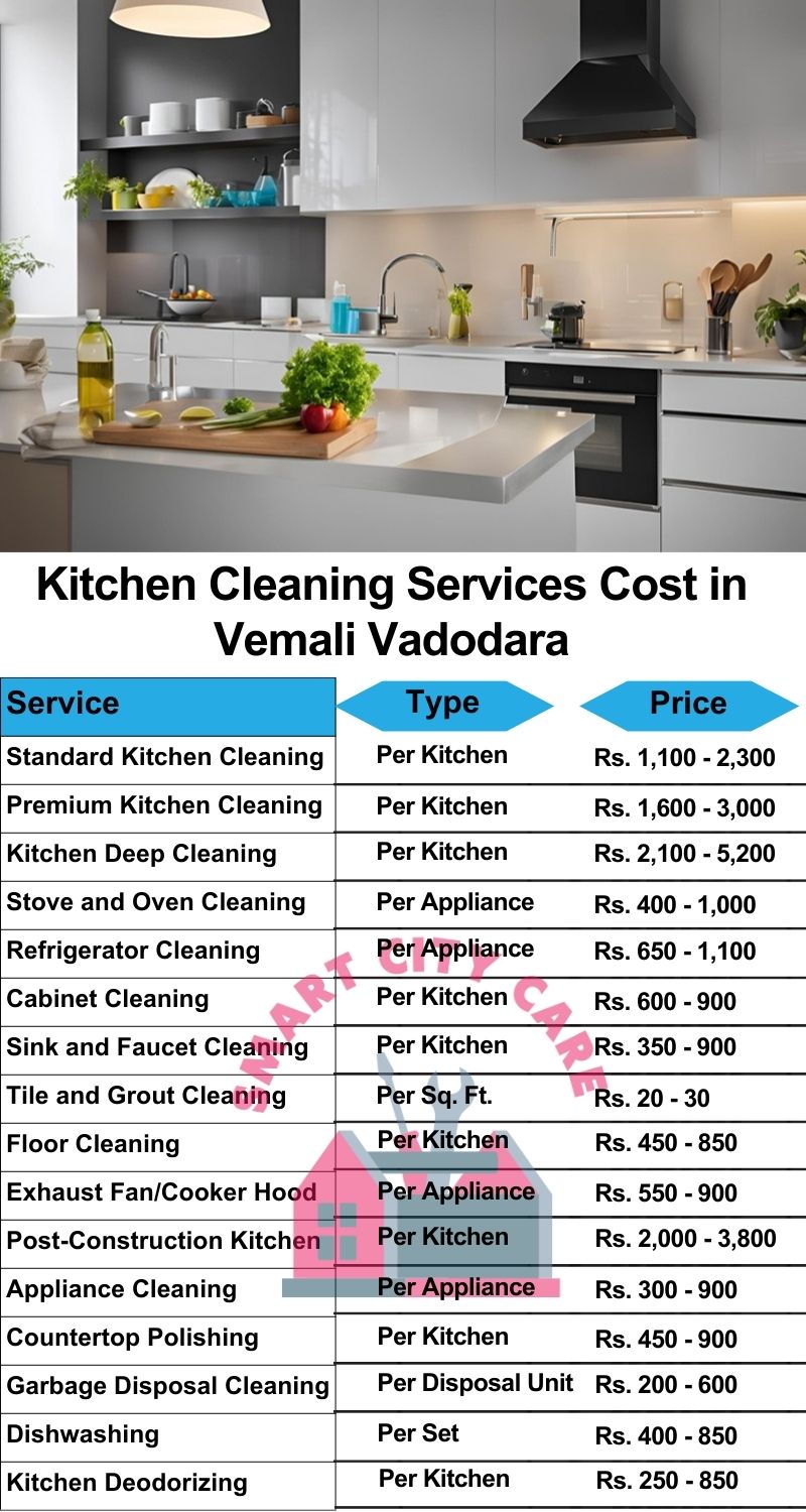 Kitchen cleaning service cost in Vemali, Vadodara