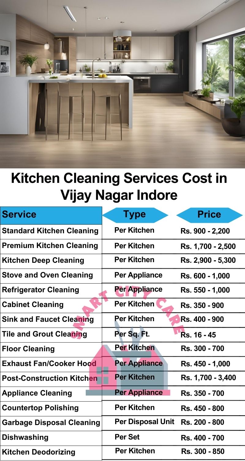 Kitchen cleaning services Vijay Nagar, Indore price list