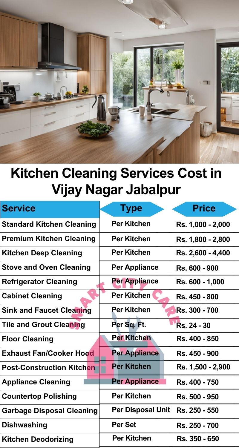 Kitchen cleaning services Vijay Nagar, Jabalpur price list