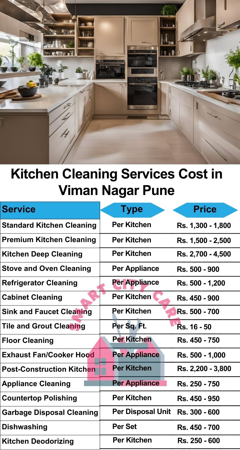 Kitchen cleaning services Viman Nagar, Pune price list