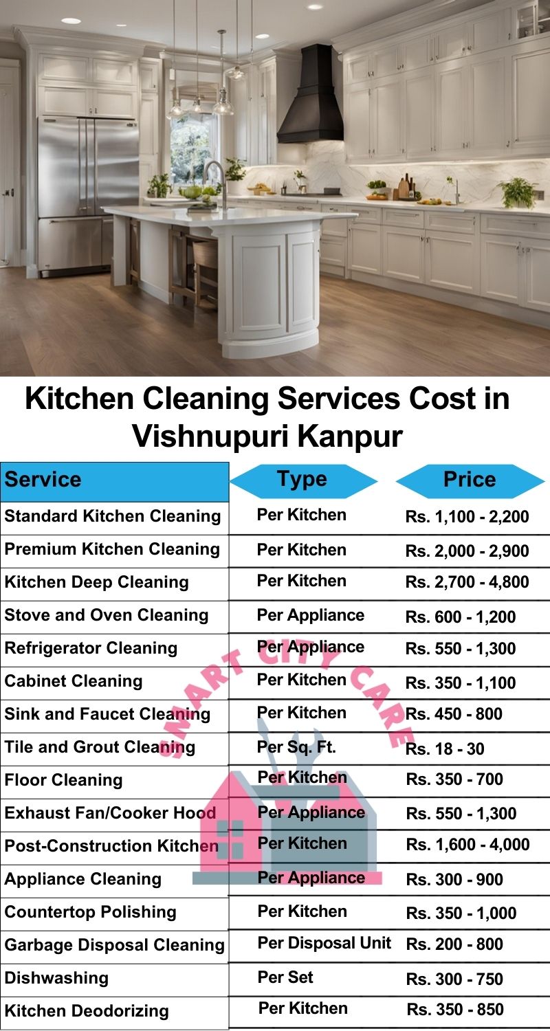 Kitchen cleaning services Vishnupuri, Kanpur price list