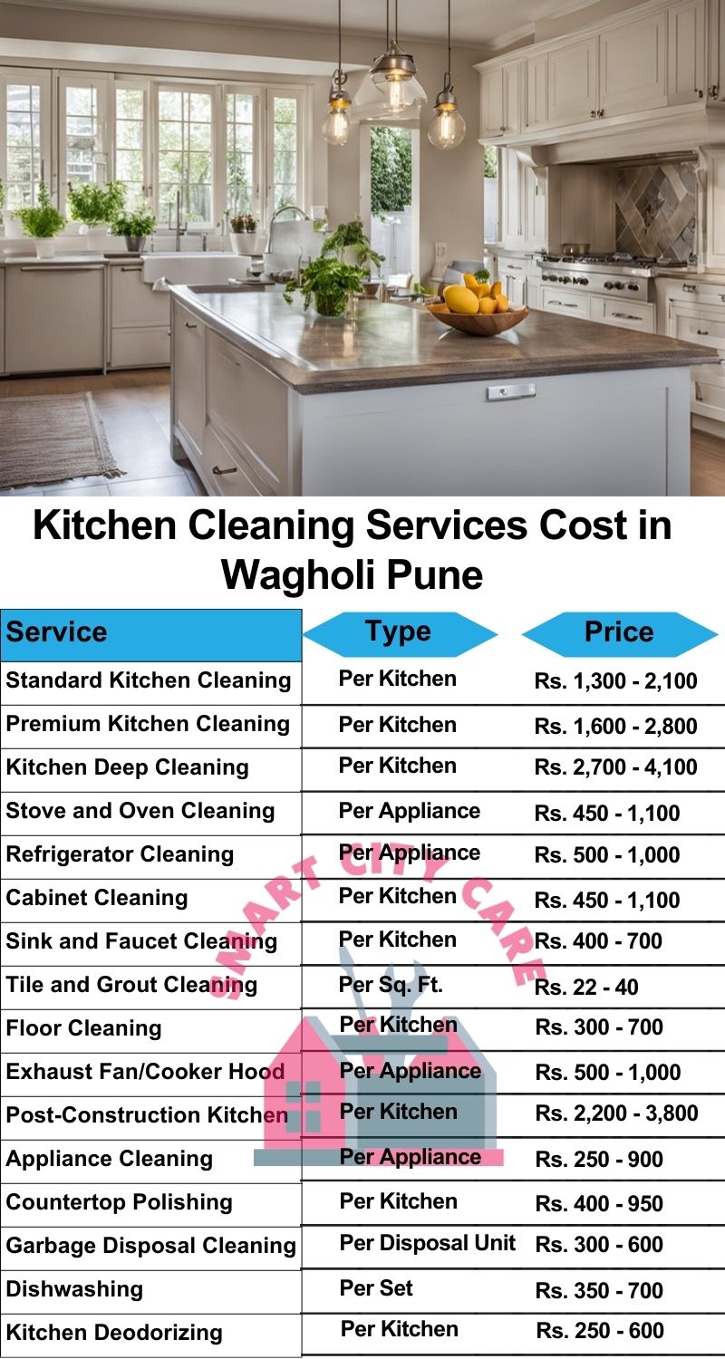 Kitchen cleaning services Wagholi, Pune price list