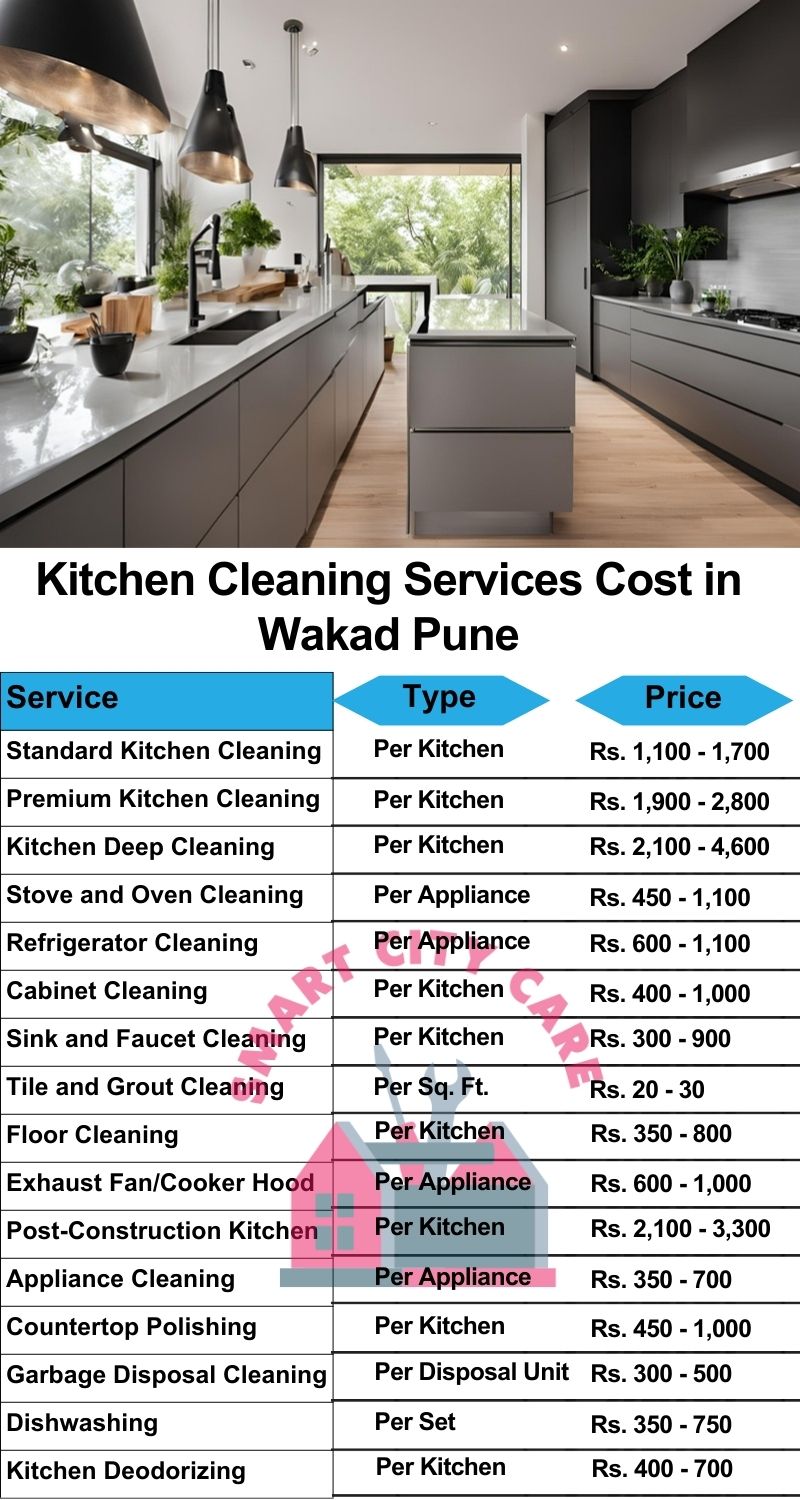 Kitchen cleaning services Wakad, Pune price list