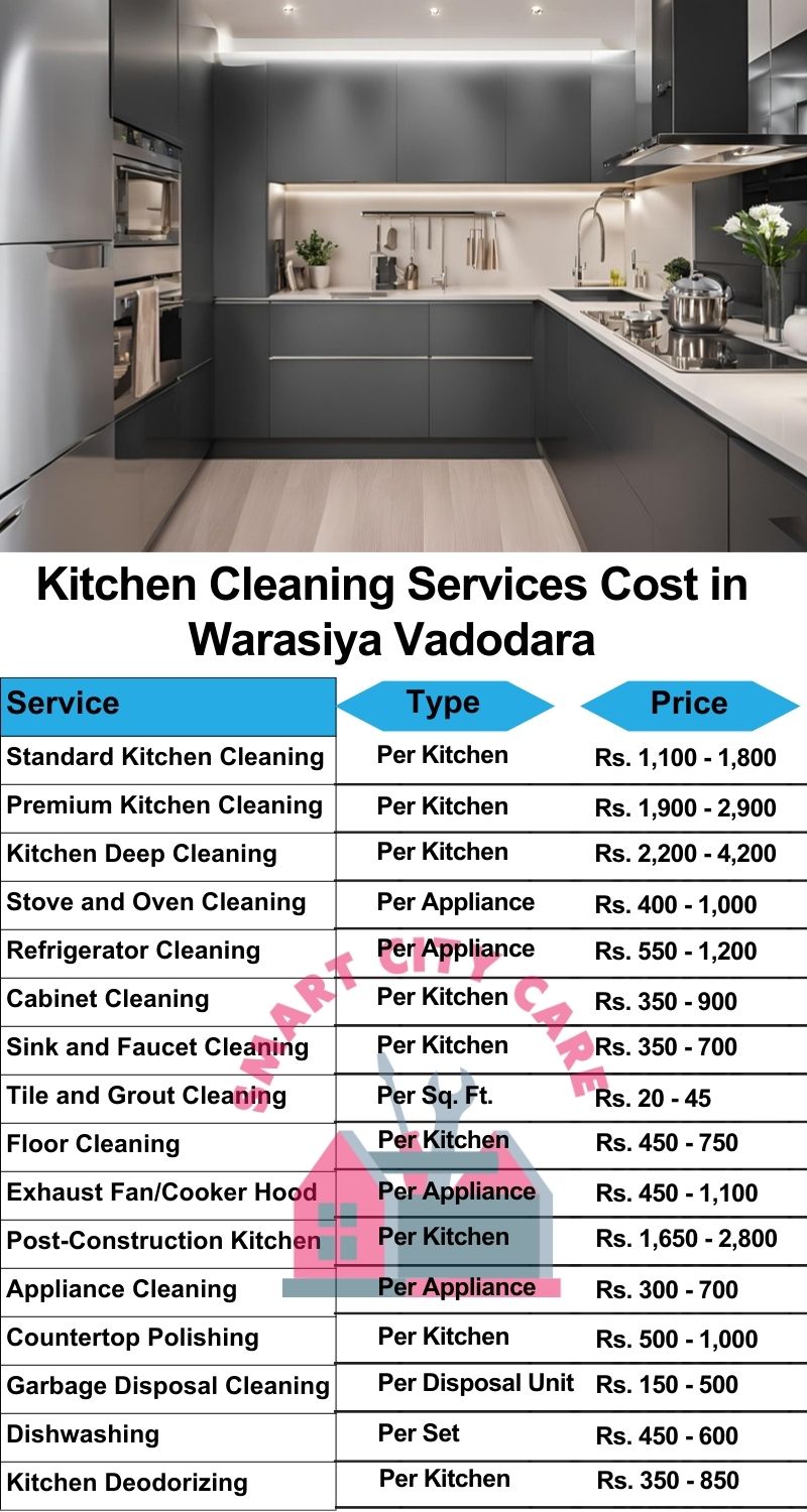 Kitchen cleaning service cost in Warasiya, Vadodara
