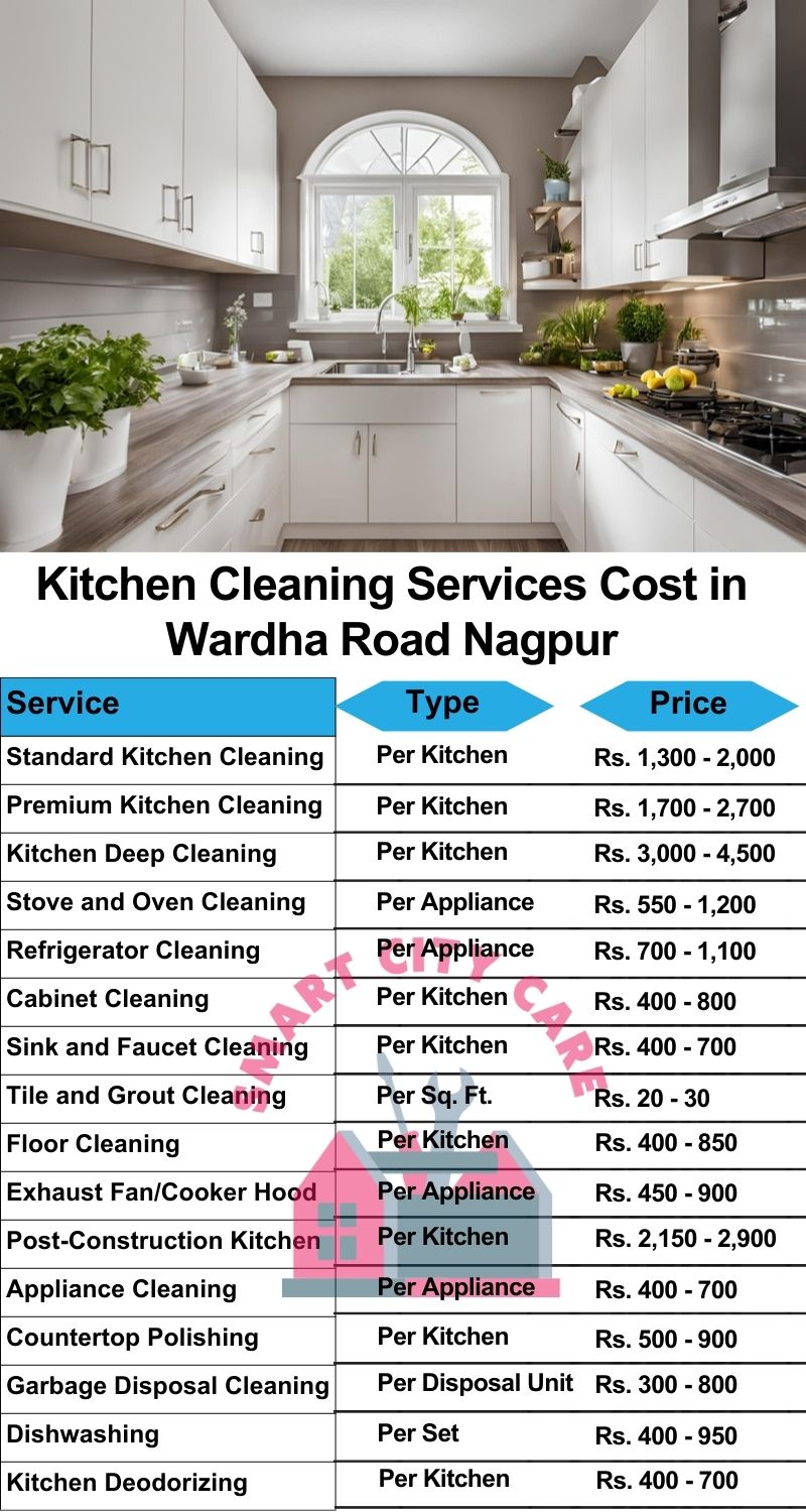 Kitchen cleaning services Wardha Road, Nagpur price list