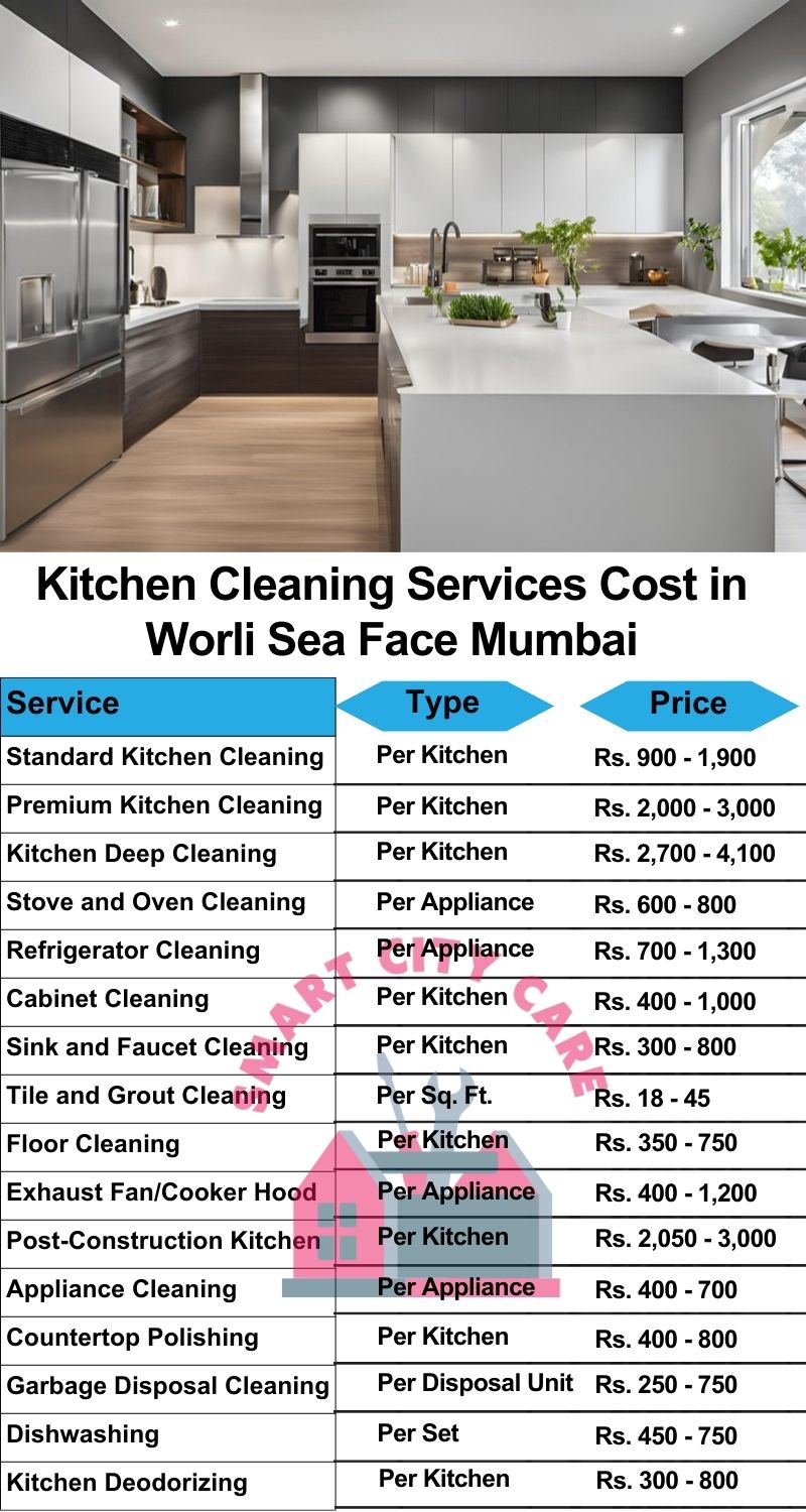 Kitchen cleaning services Worli Sea Face, Mumbai price list