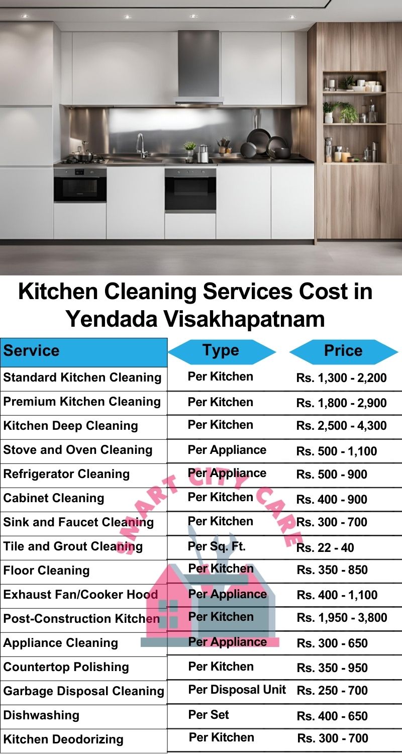 Kitchen cleaning services Yendada, Visakhapatnam price list