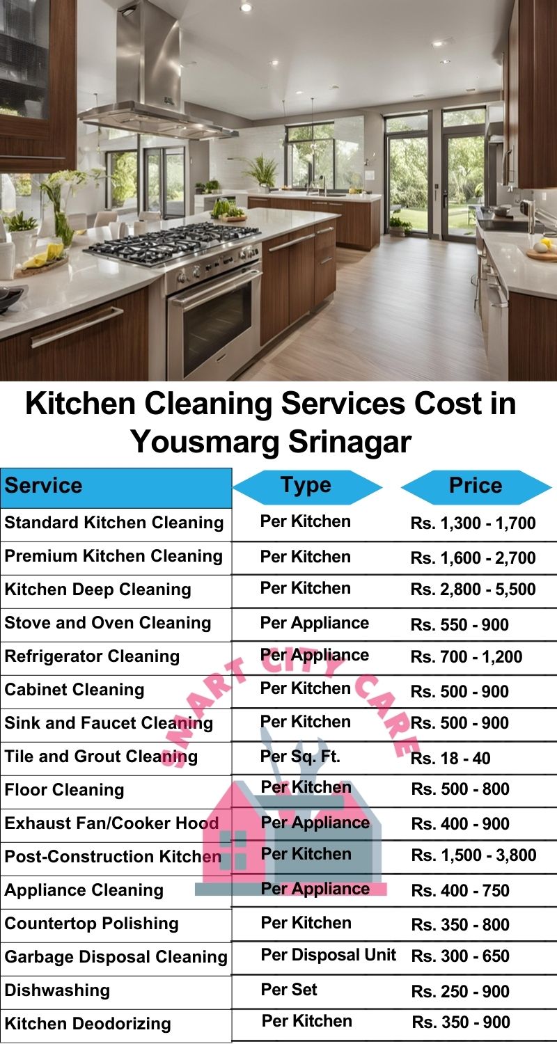 Kitchen cleaning services Yousmarg, Srinagar price list