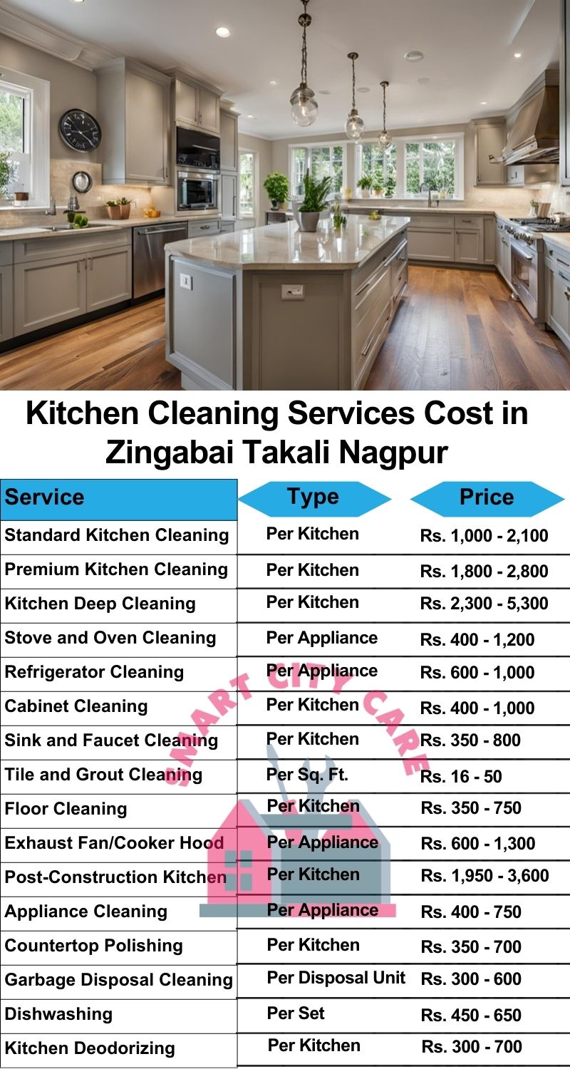 Kitchen cleaning services Zingabai Takali, Nagpur price list