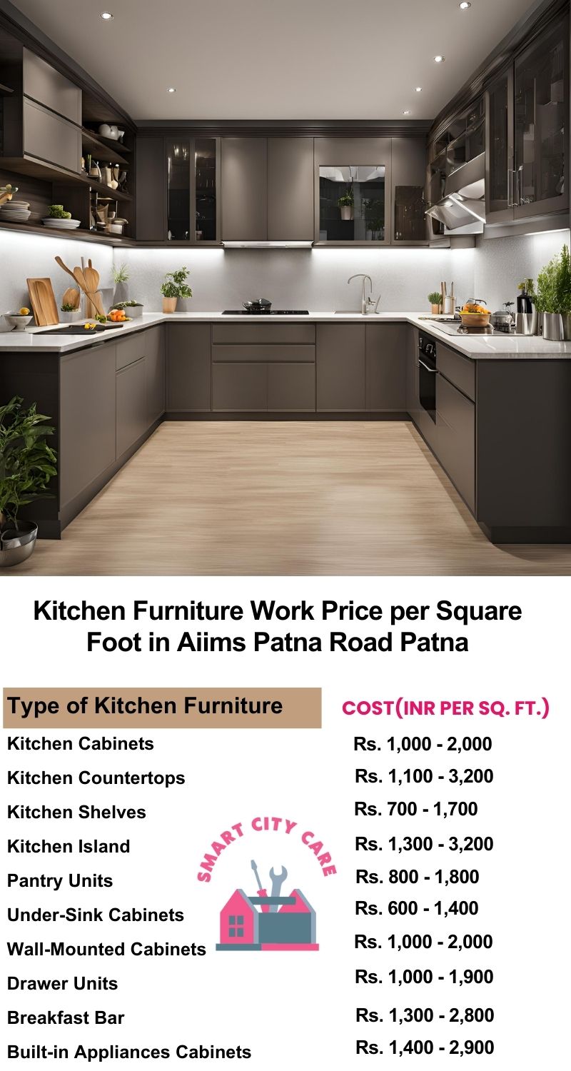 Kitchen Furniture Work rate list per Square Foot in AIIMS Patna Road,Patna