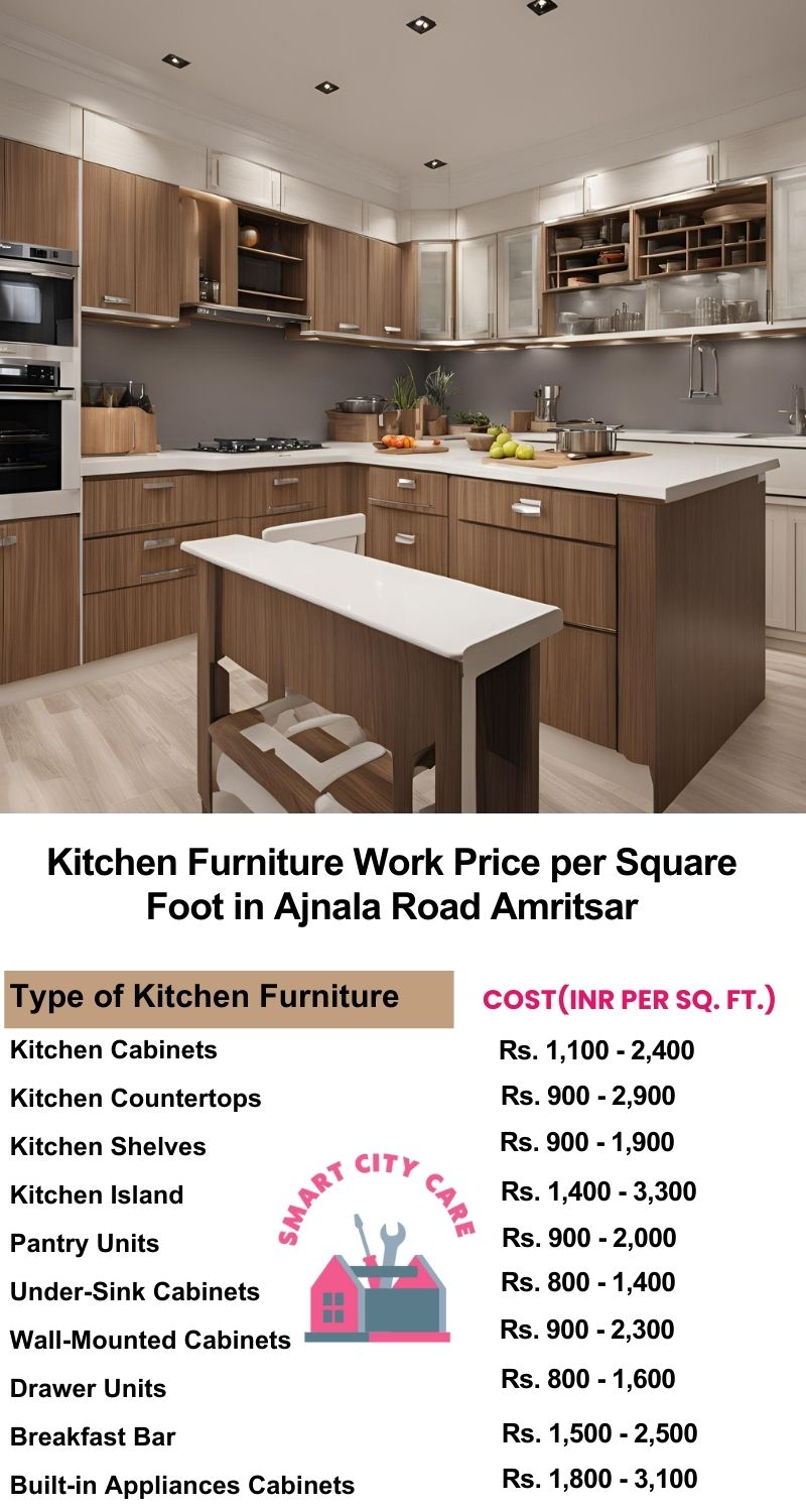 Kitchen Furniture Work rate list per Square Foot in Ajnala Road,Amritsar