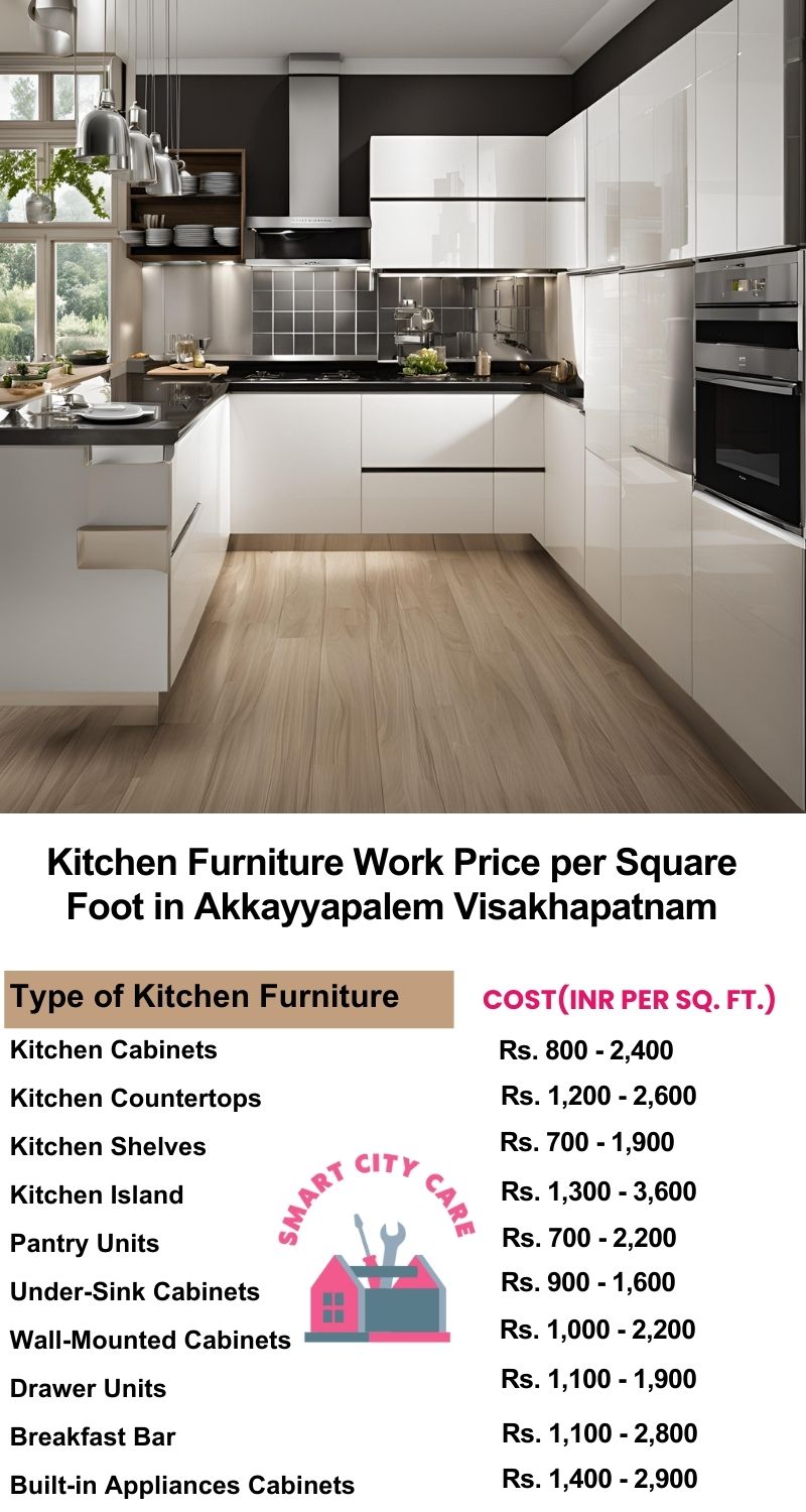 Kitchen Furniture Work rate list per Square Foot in Akkayyapalem,Visakhapatnam