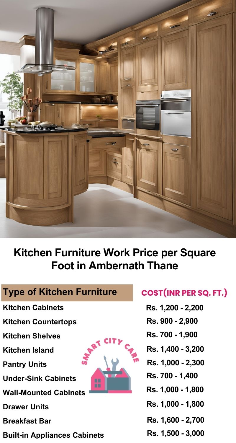 Kitchen Furniture Work rate list per Square Foot in Ambernath,Thane