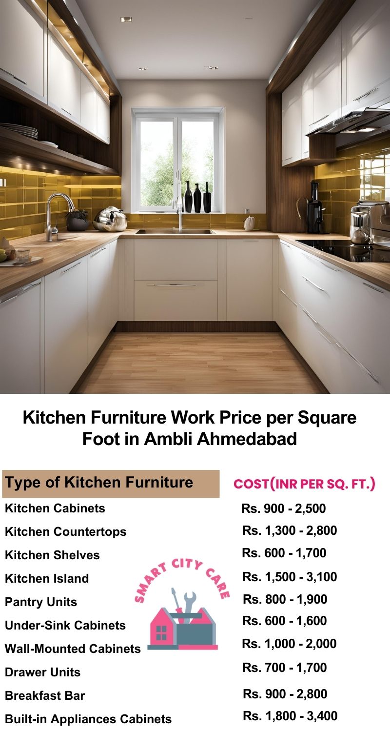 Kitchen Furniture Work rate list per Square Foot in Ambli,Ahmedabad