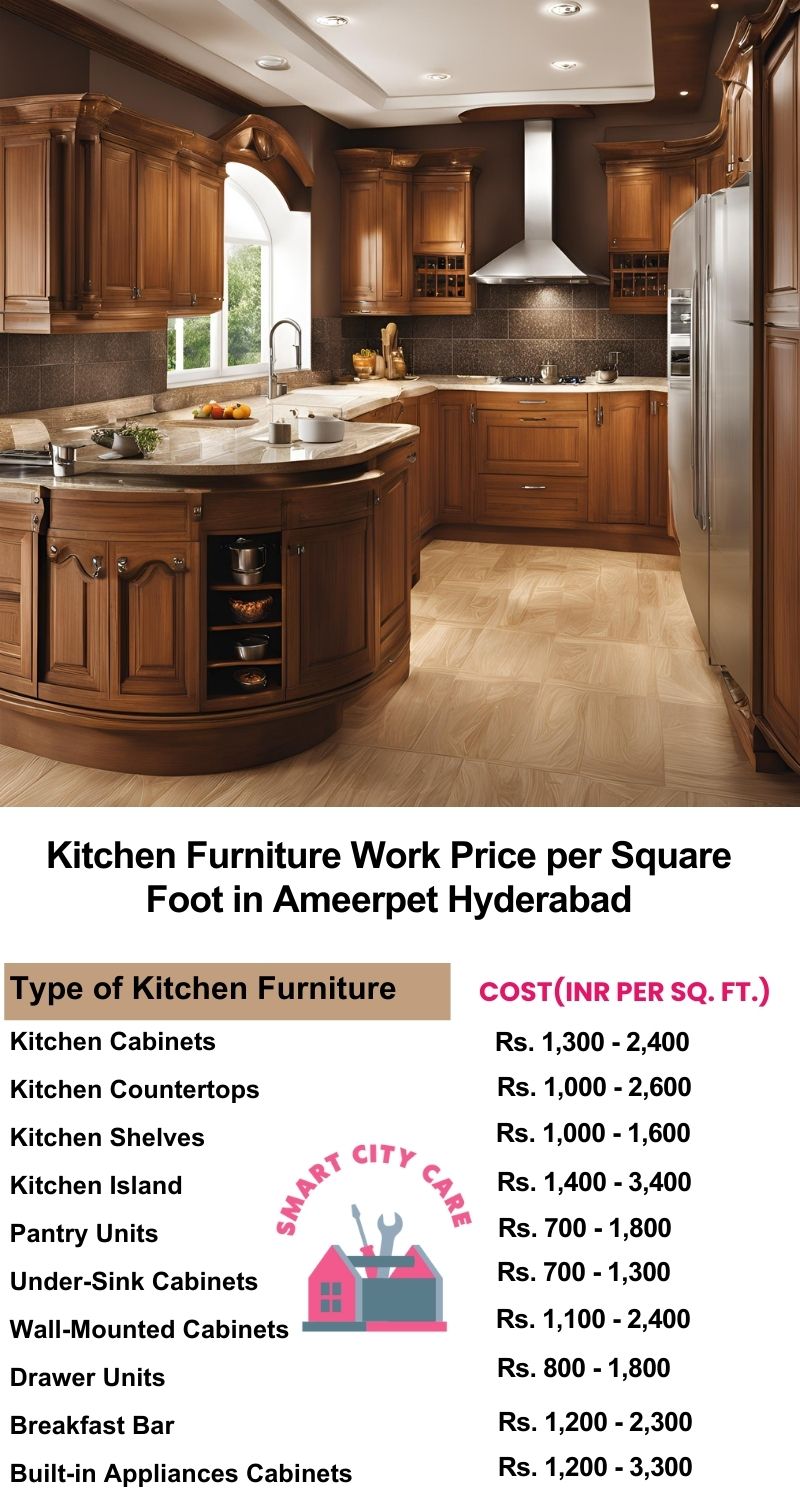 Kitchen Furniture Work rate list per Square Foot in Ameerpet,Hyderabad