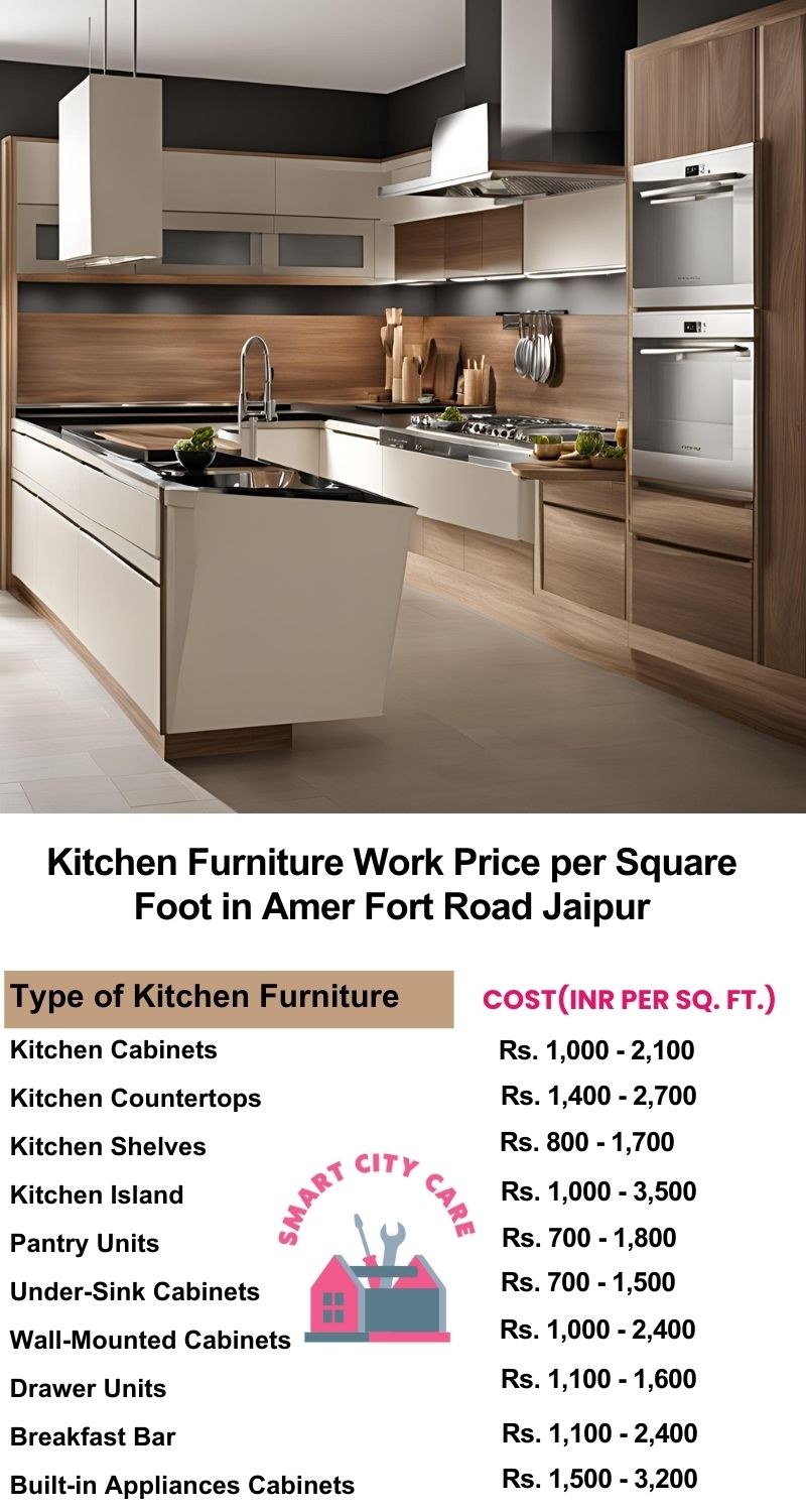 Kitchen Furniture Work rate list per Square Foot in Amer Fort Road,Jaipur