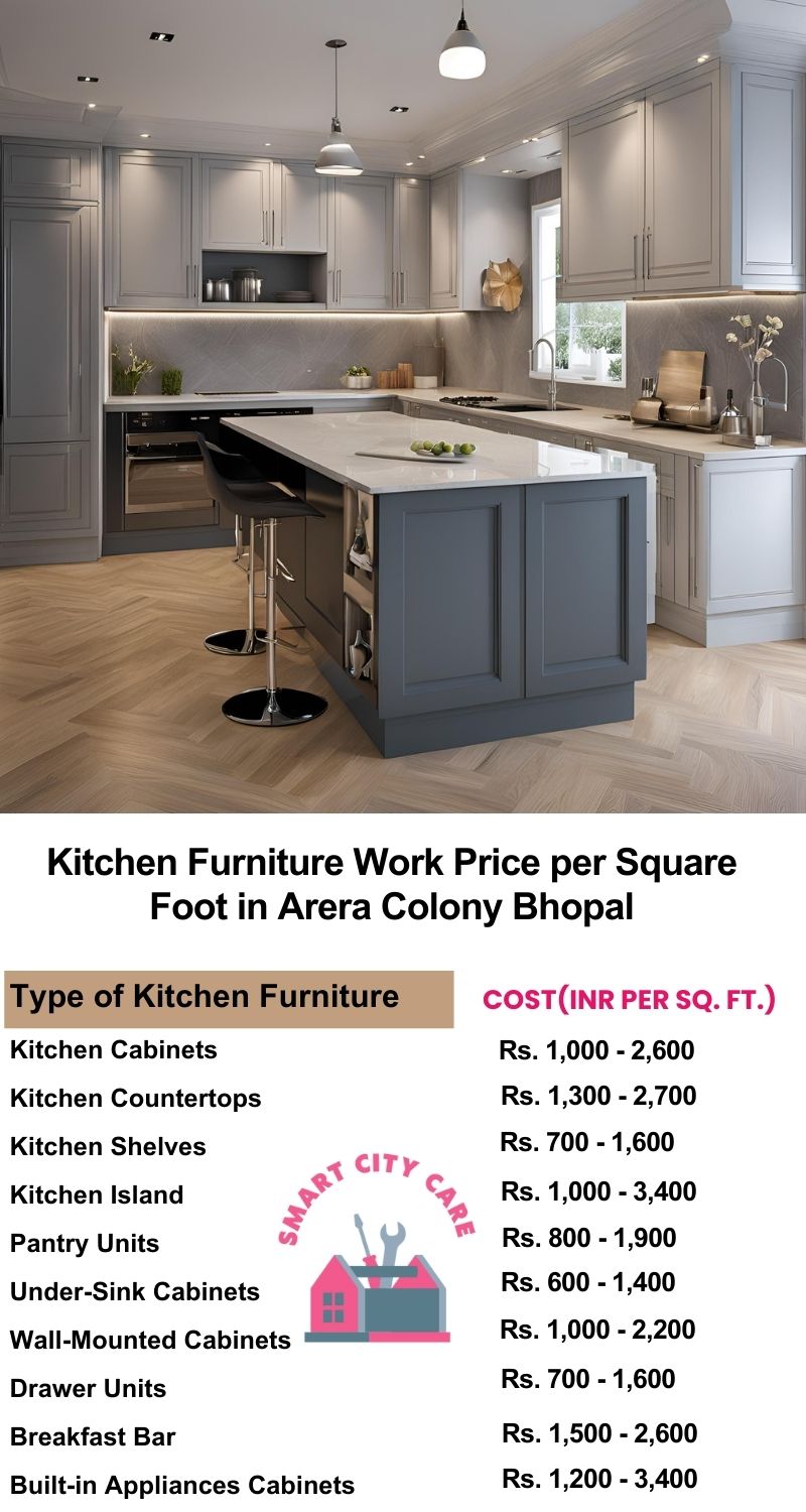 Kitchen Furniture Work rate list per Square Foot in Arera Colony,Bhopal