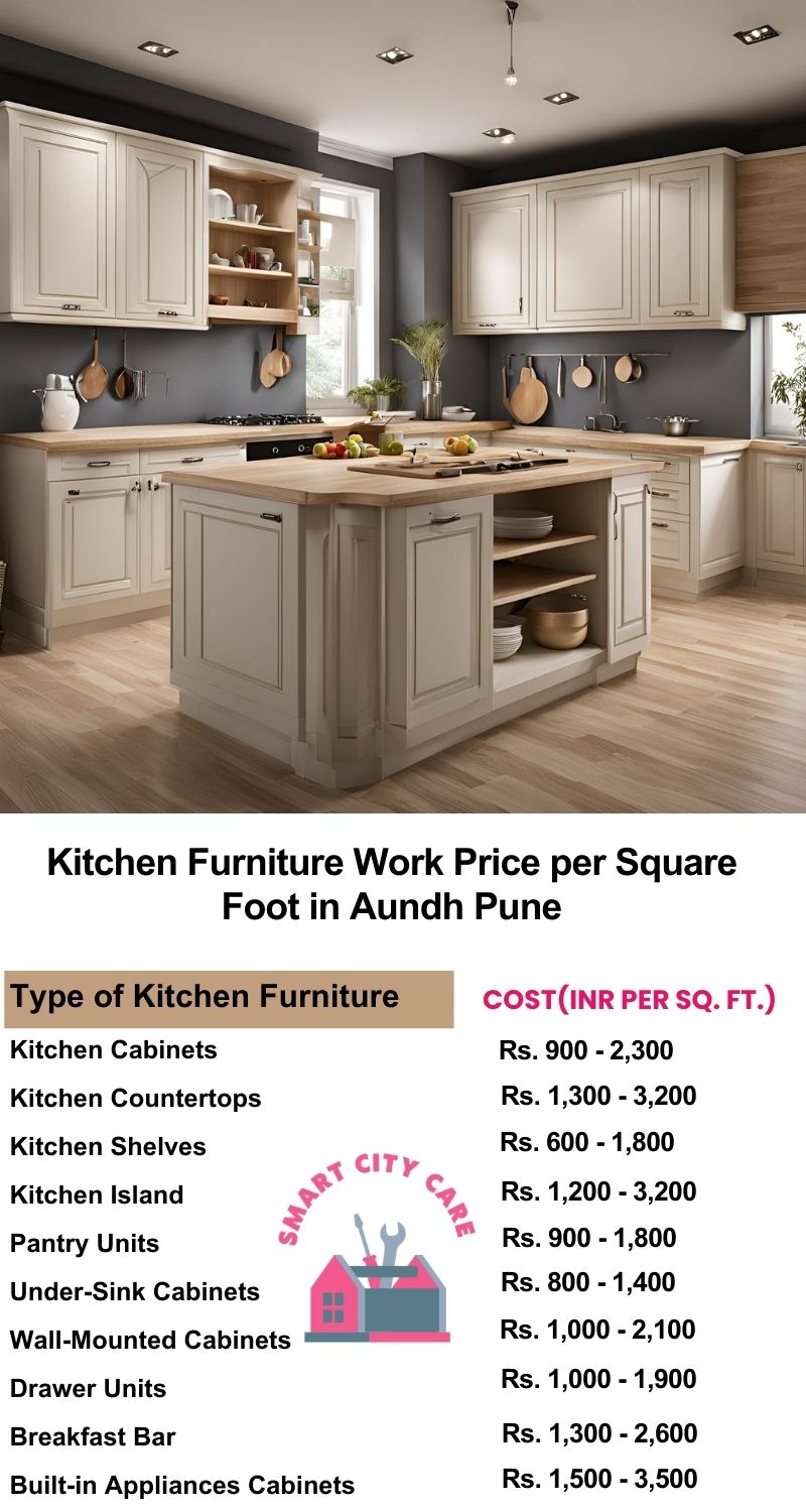 Kitchen Furniture Work rate list per Square Foot in Aundh,Pune